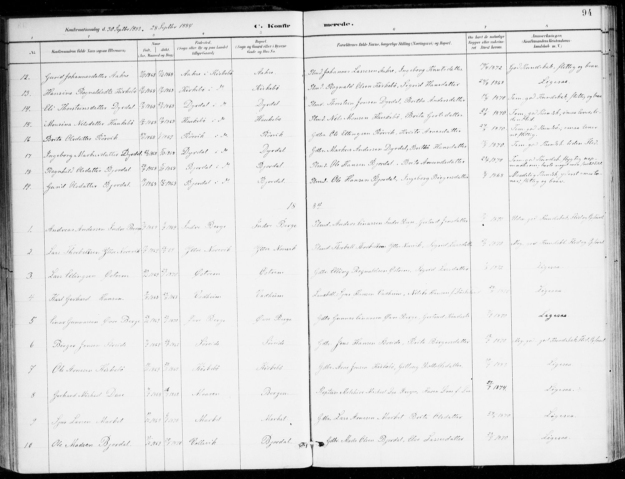 Lavik sokneprestembete, AV/SAB-A-80901: Parish register (official) no. C 1, 1882-1904, p. 94