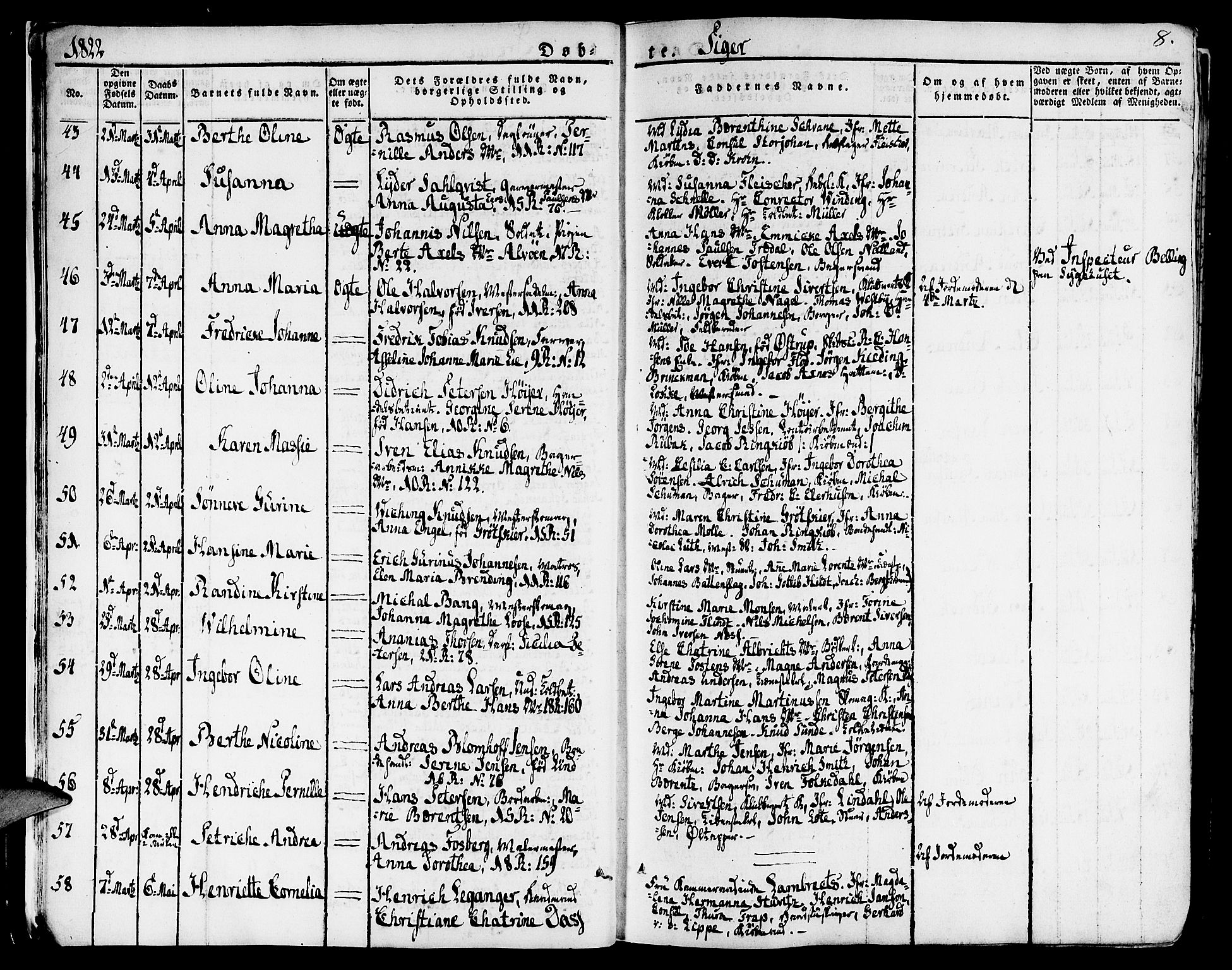 Domkirken sokneprestembete, SAB/A-74801/H/Haa/L0012: Parish register (official) no. A 12, 1821-1840, p. 8