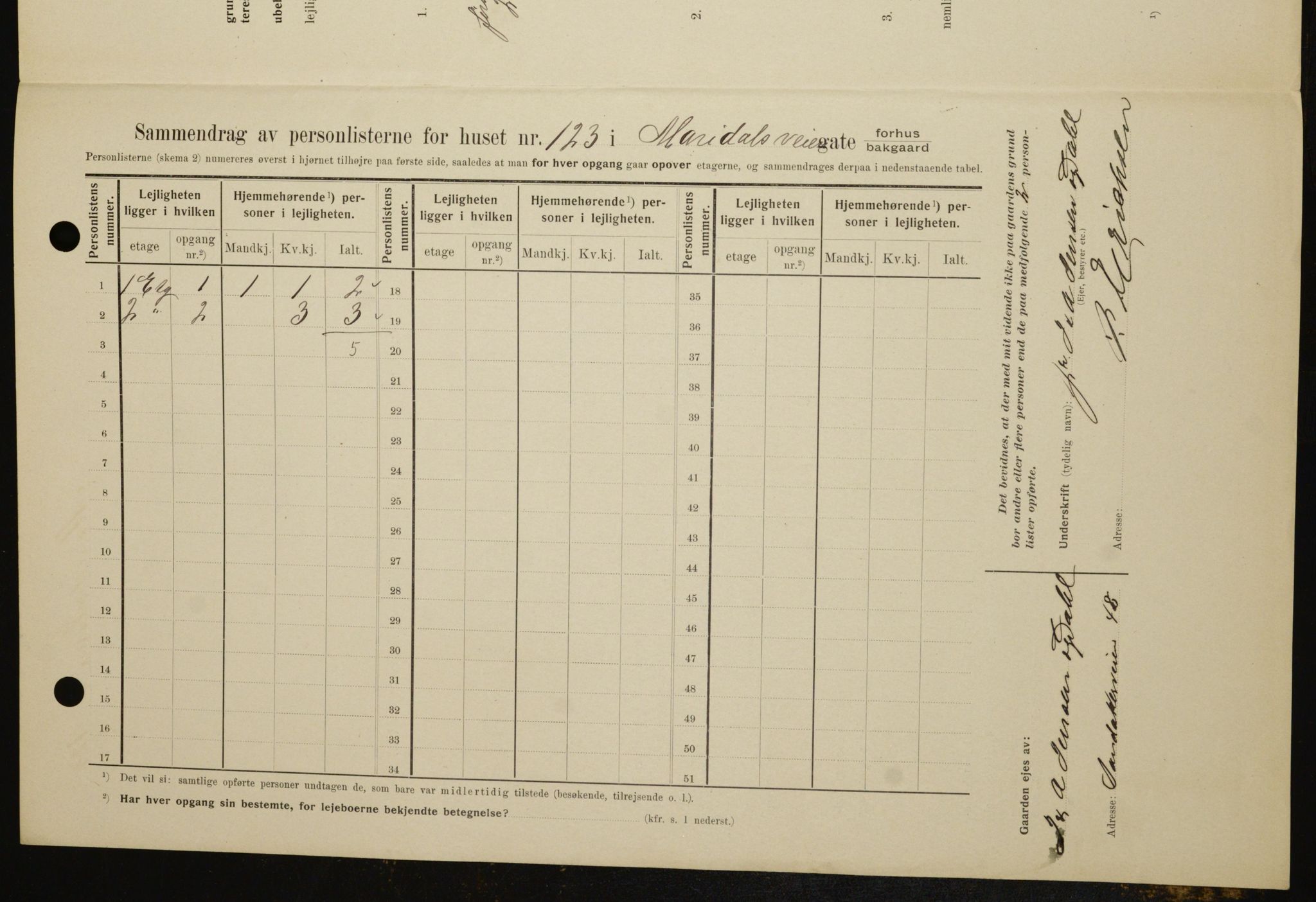 OBA, Municipal Census 1909 for Kristiania, 1909, p. 56892