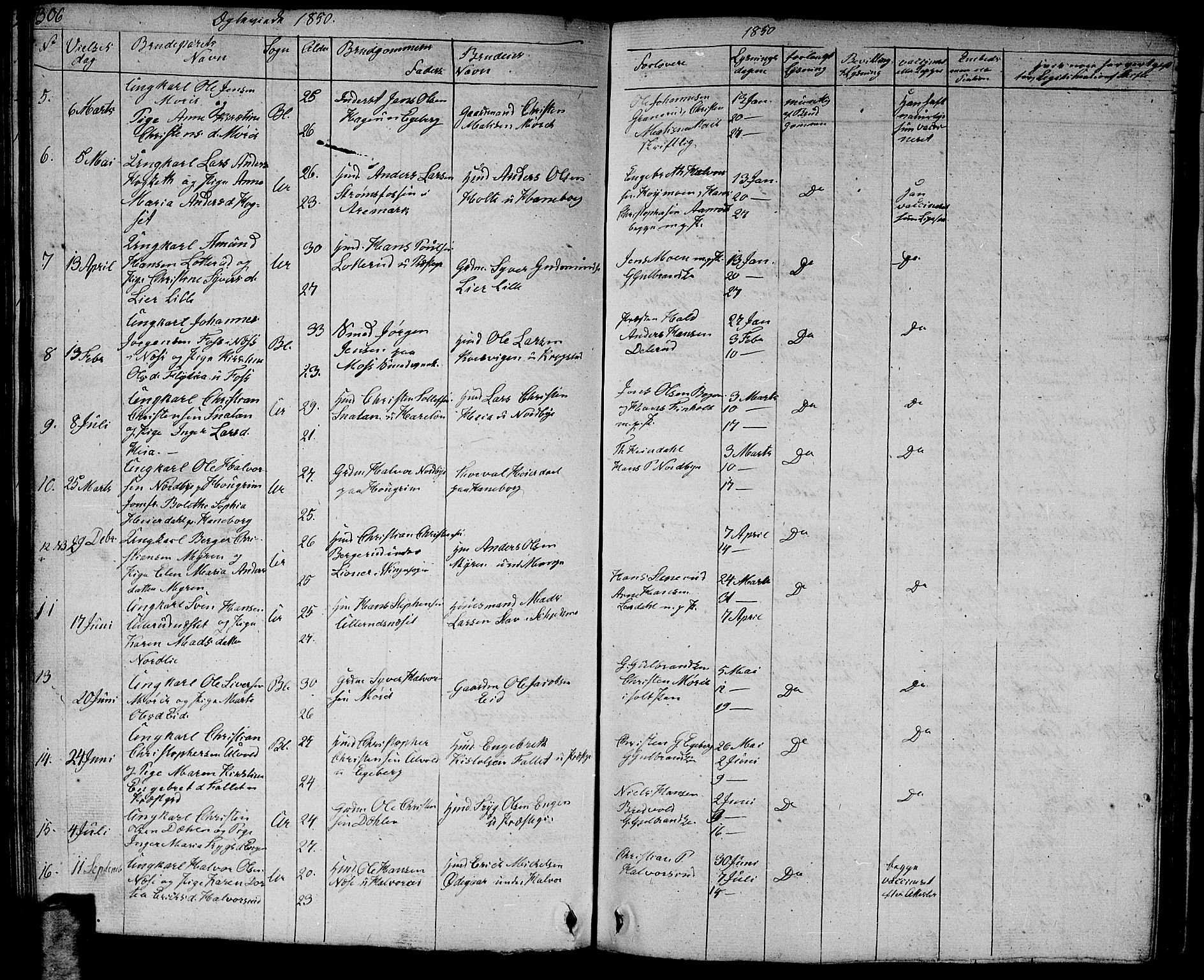 Aurskog prestekontor Kirkebøker, AV/SAO-A-10304a/G/Ga/L0002: Parish register (copy) no. I 2, 1829-1857, p. 306