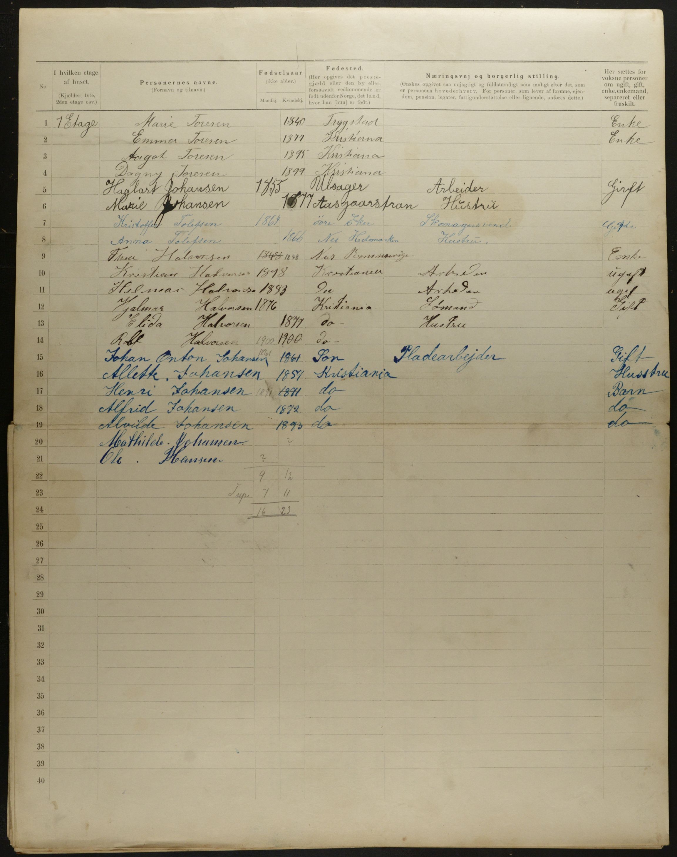 OBA, Municipal Census 1901 for Kristiania, 1901, p. 8517