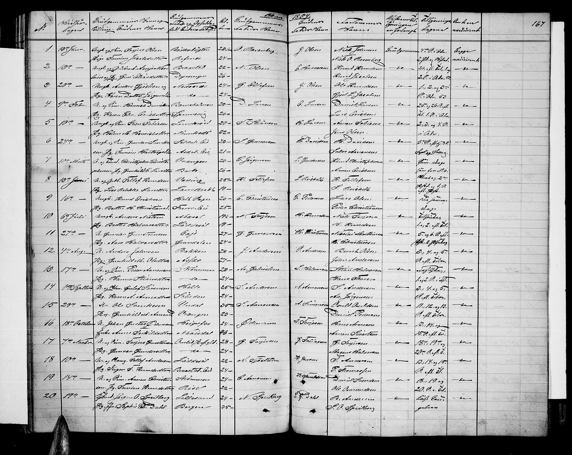 Øyestad sokneprestkontor, SAK/1111-0049/F/Fb/L0007: Parish register (copy) no. B 7, 1854-1872, p. 167
