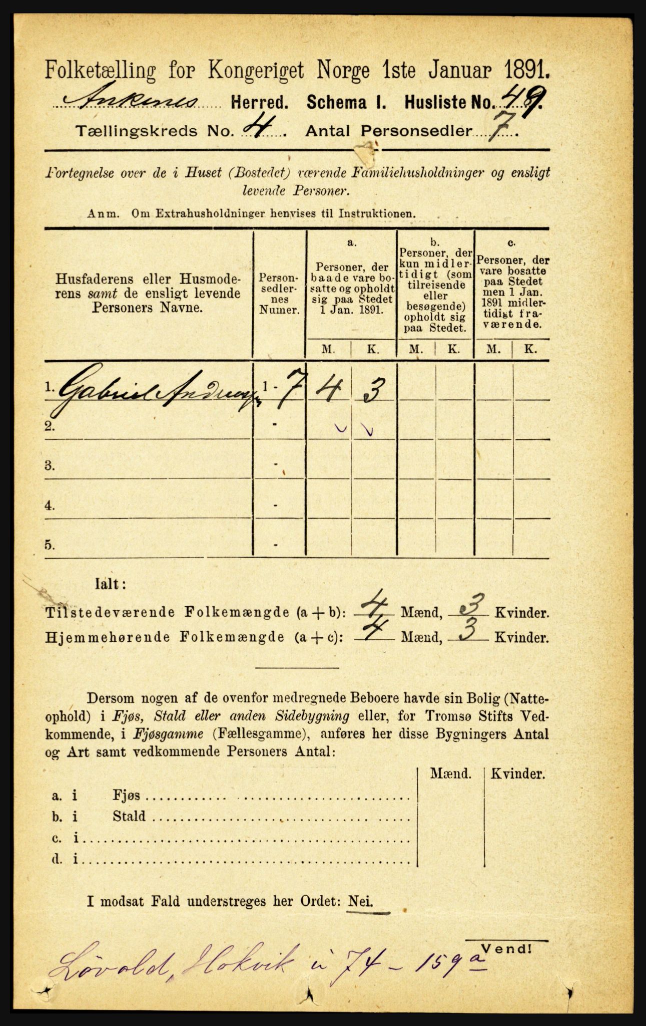 RA, 1891 census for 1855 Ankenes, 1891, p. 2304