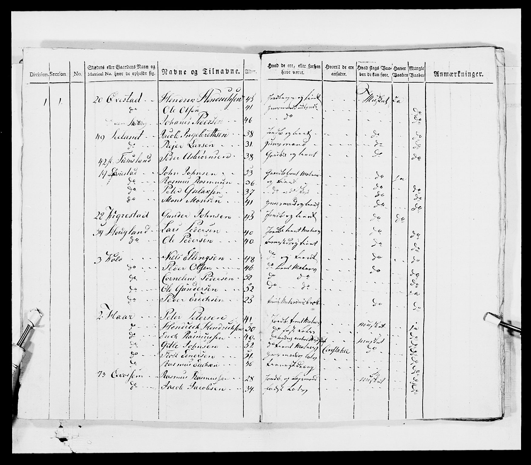 Generalitets- og kommissariatskollegiet, Det kongelige norske kommissariatskollegium, AV/RA-EA-5420/E/Eh/L0001a: Norske festninger, 1769-1809, p. 60