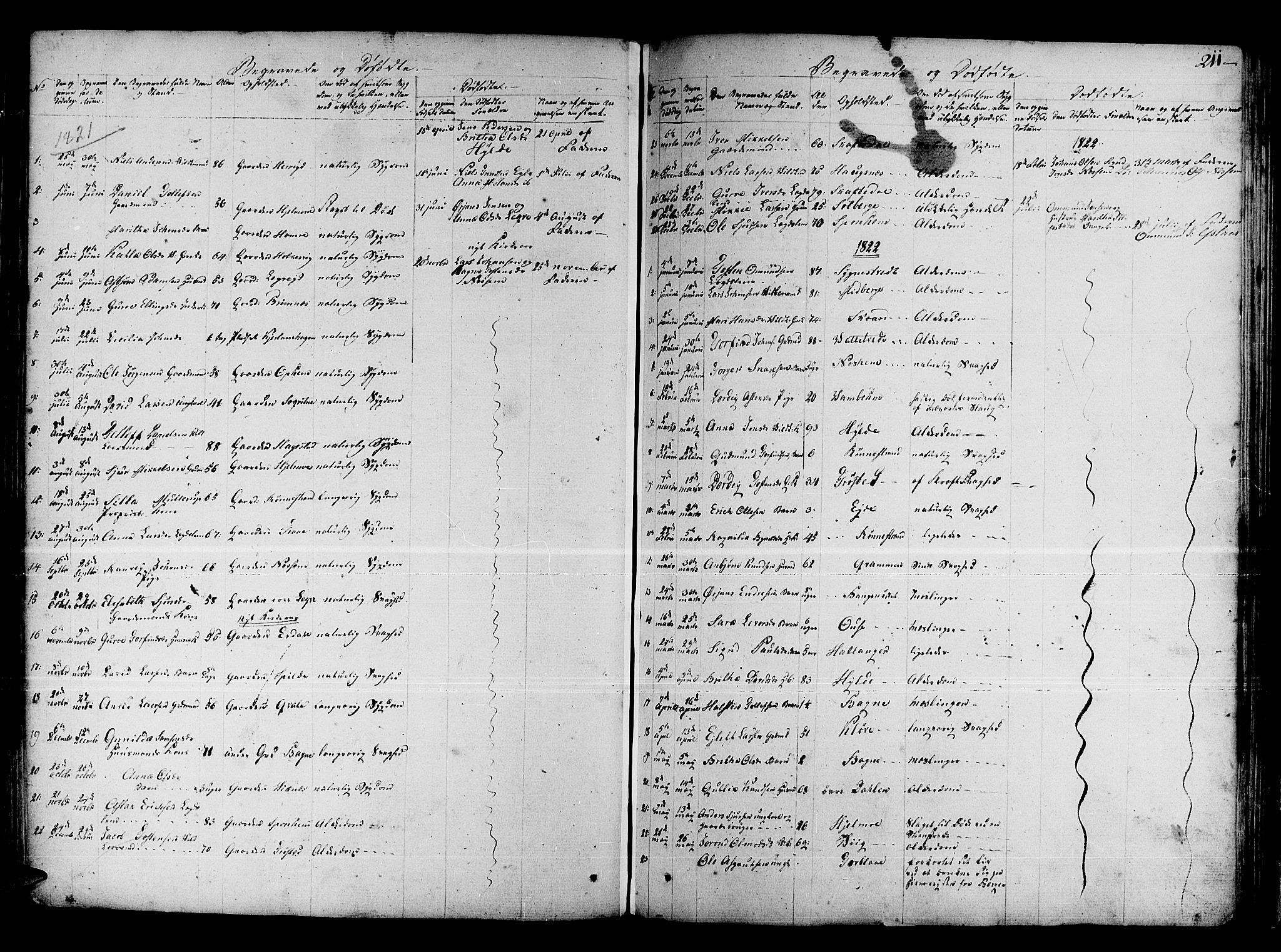 Ulvik sokneprestembete, SAB/A-78801/H/Haa: Parish register (official) no. A 11, 1793-1838, p. 211