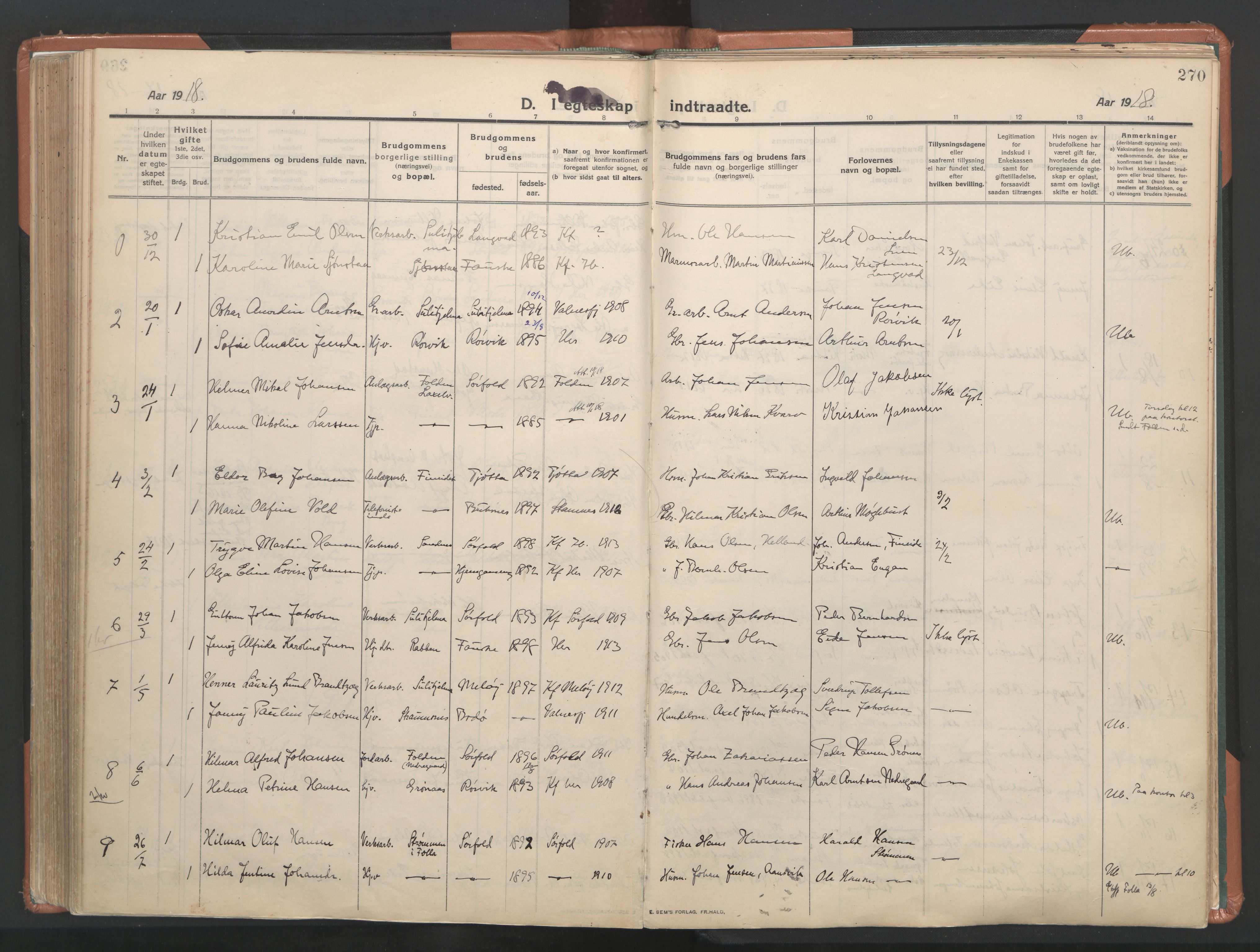 Ministerialprotokoller, klokkerbøker og fødselsregistre - Nordland, AV/SAT-A-1459/849/L0698: Parish register (official) no. 849A09, 1911-1924, p. 270