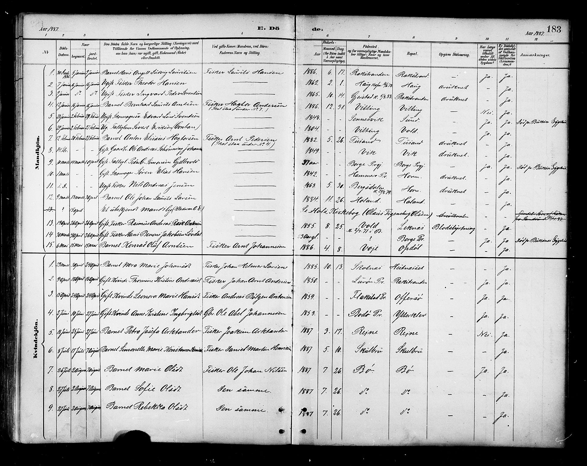 Ministerialprotokoller, klokkerbøker og fødselsregistre - Nordland, AV/SAT-A-1459/881/L1167: Parish register (copy) no. 881C04, 1886-1899, p. 183