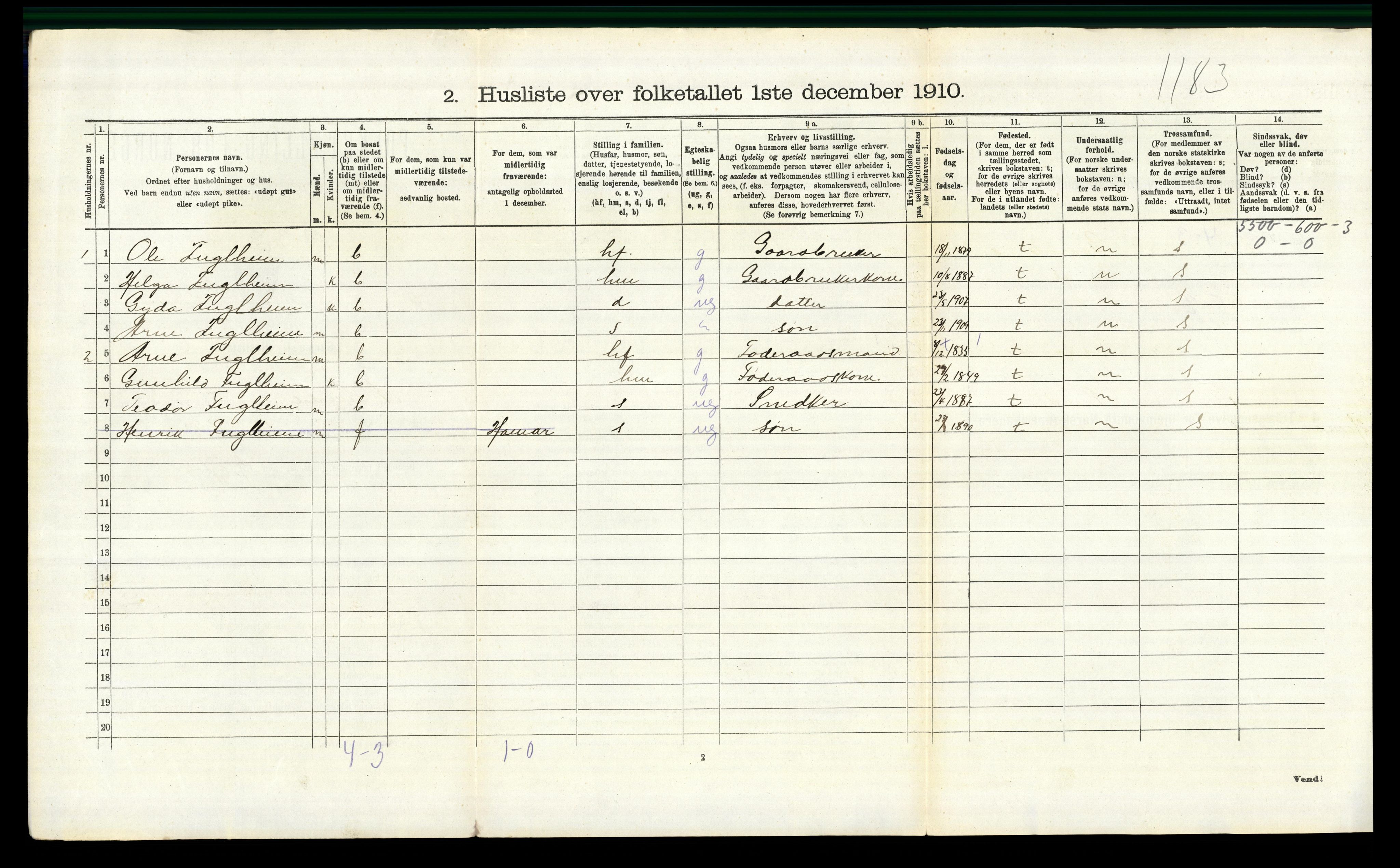 RA, 1910 census for Nord-Aurdal, 1910, p. 1600