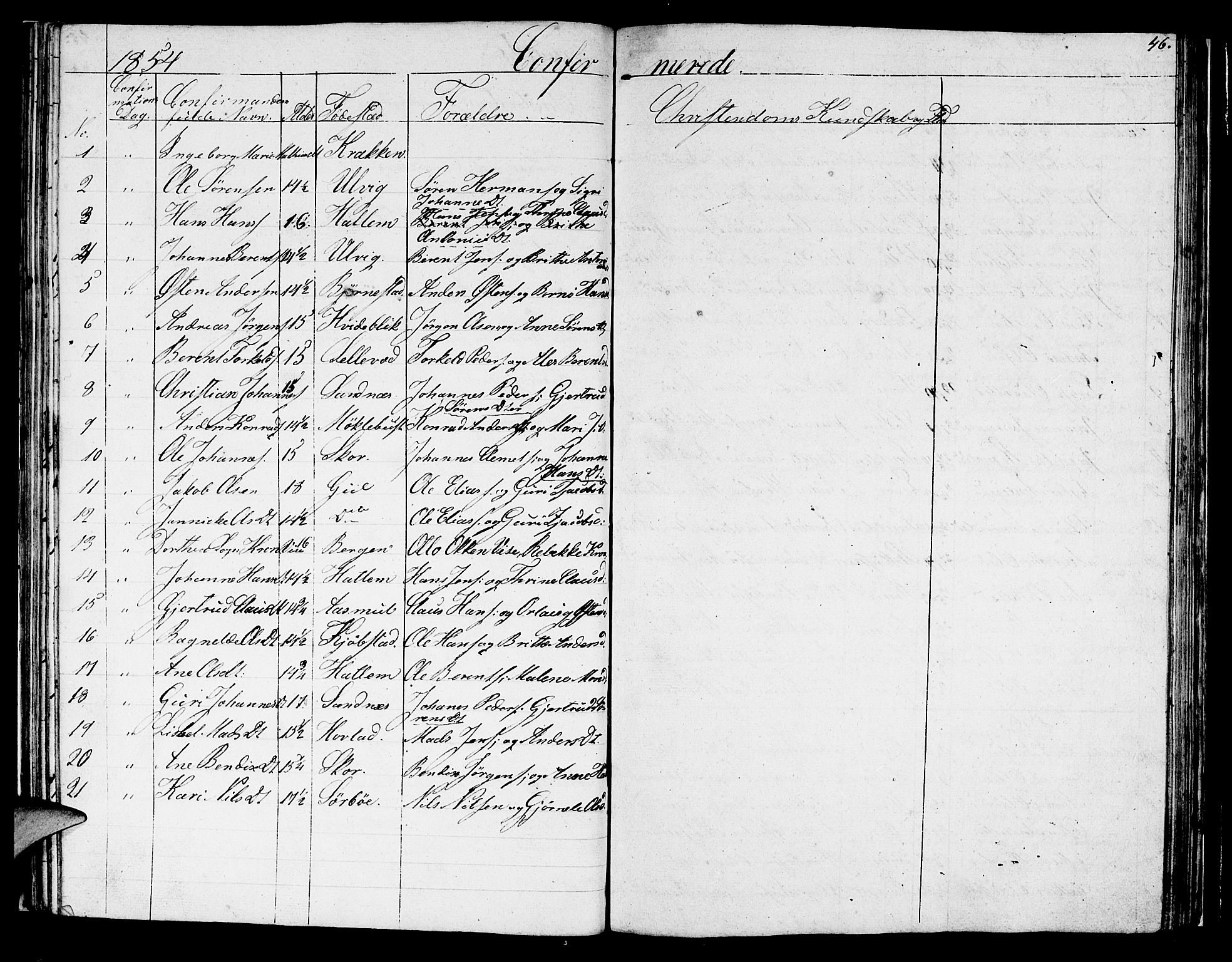 Hyllestad sokneprestembete, SAB/A-80401: Parish register (copy) no. C 1, 1853-1873, p. 46