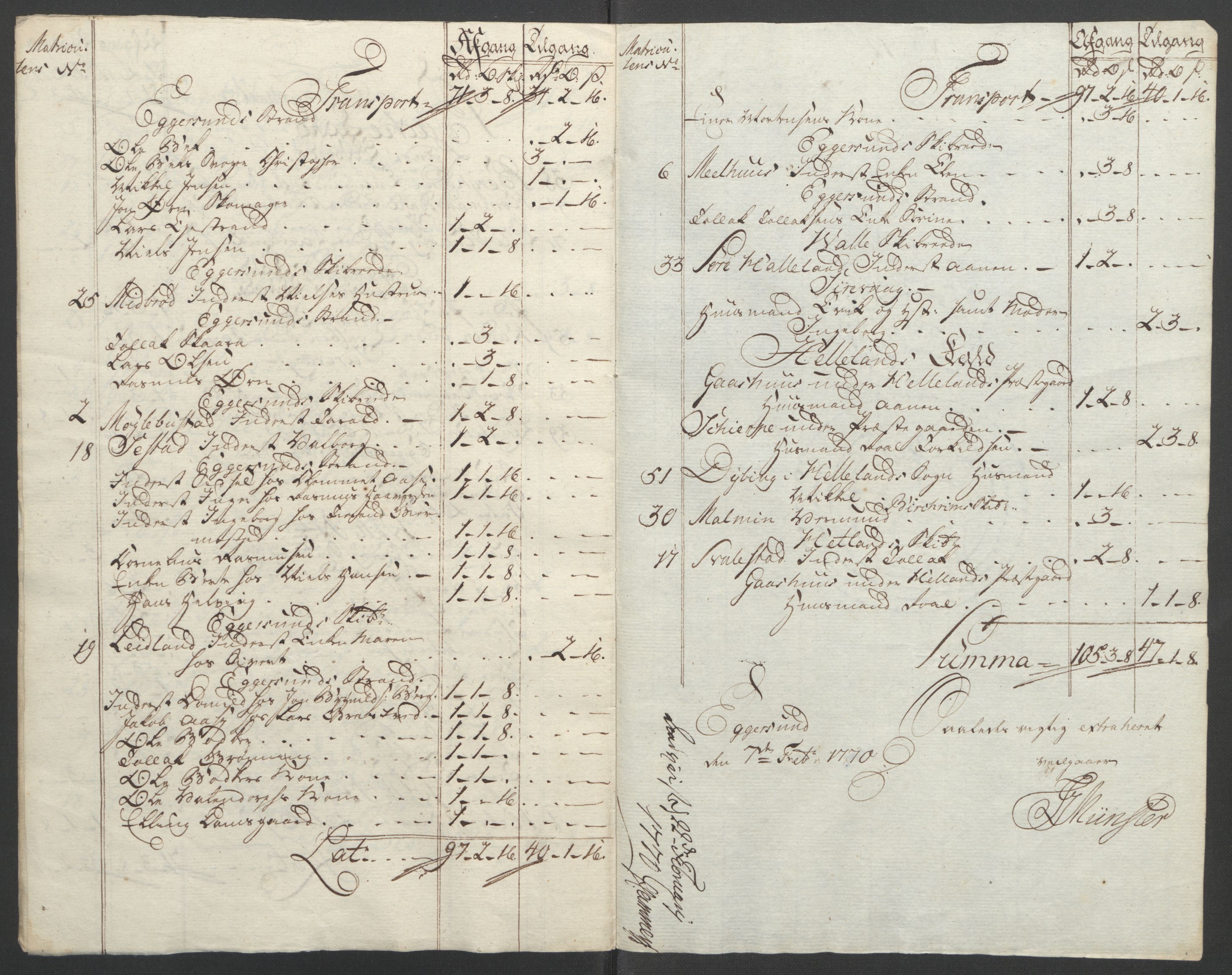 Rentekammeret inntil 1814, Reviderte regnskaper, Fogderegnskap, RA/EA-4092/R46/L2836: Ekstraskatten Jæren og Dalane, 1764-1766, p. 433