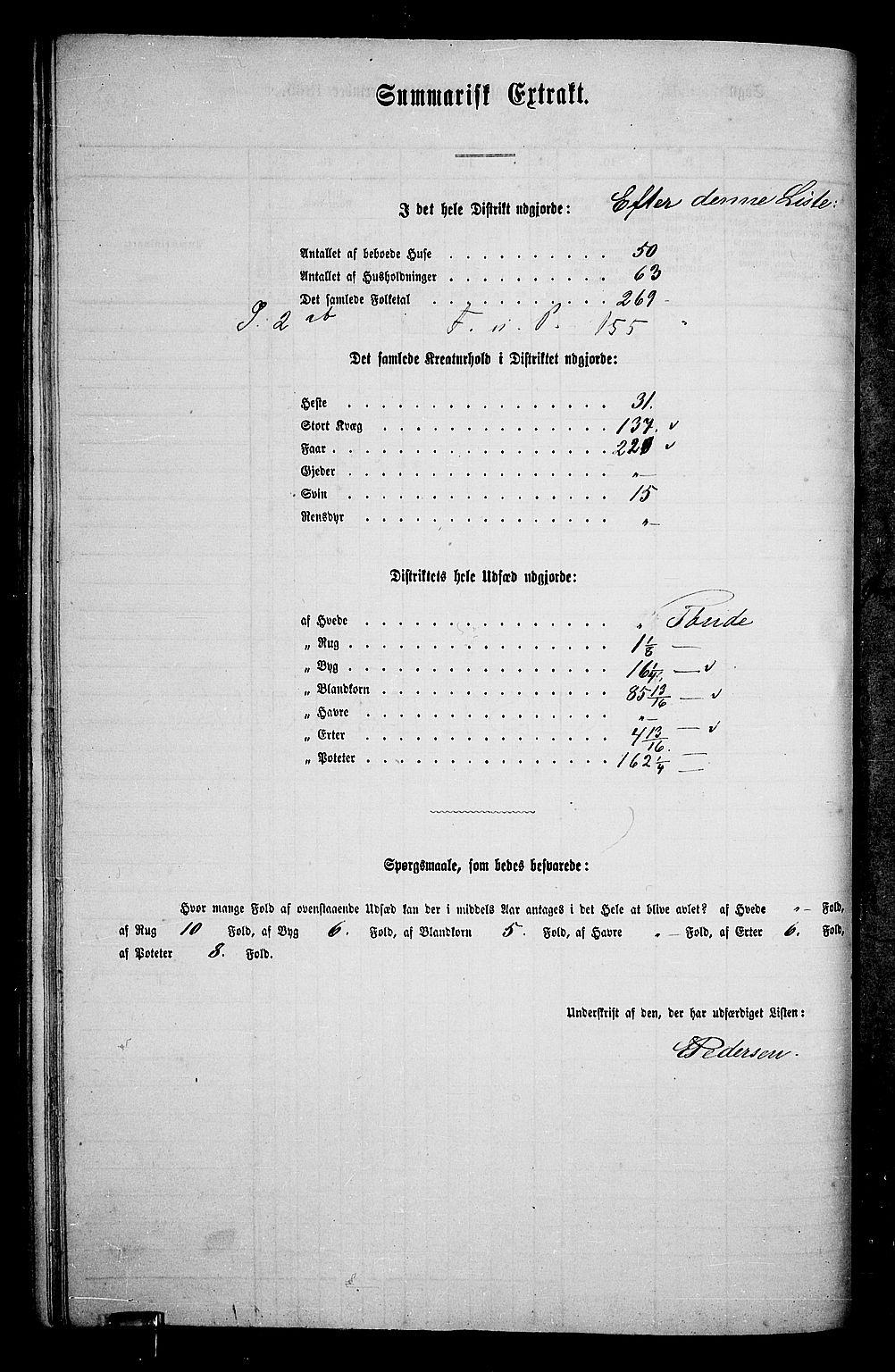 RA, 1865 census for Vardal/Vardal og Hunn, 1865, p. 45