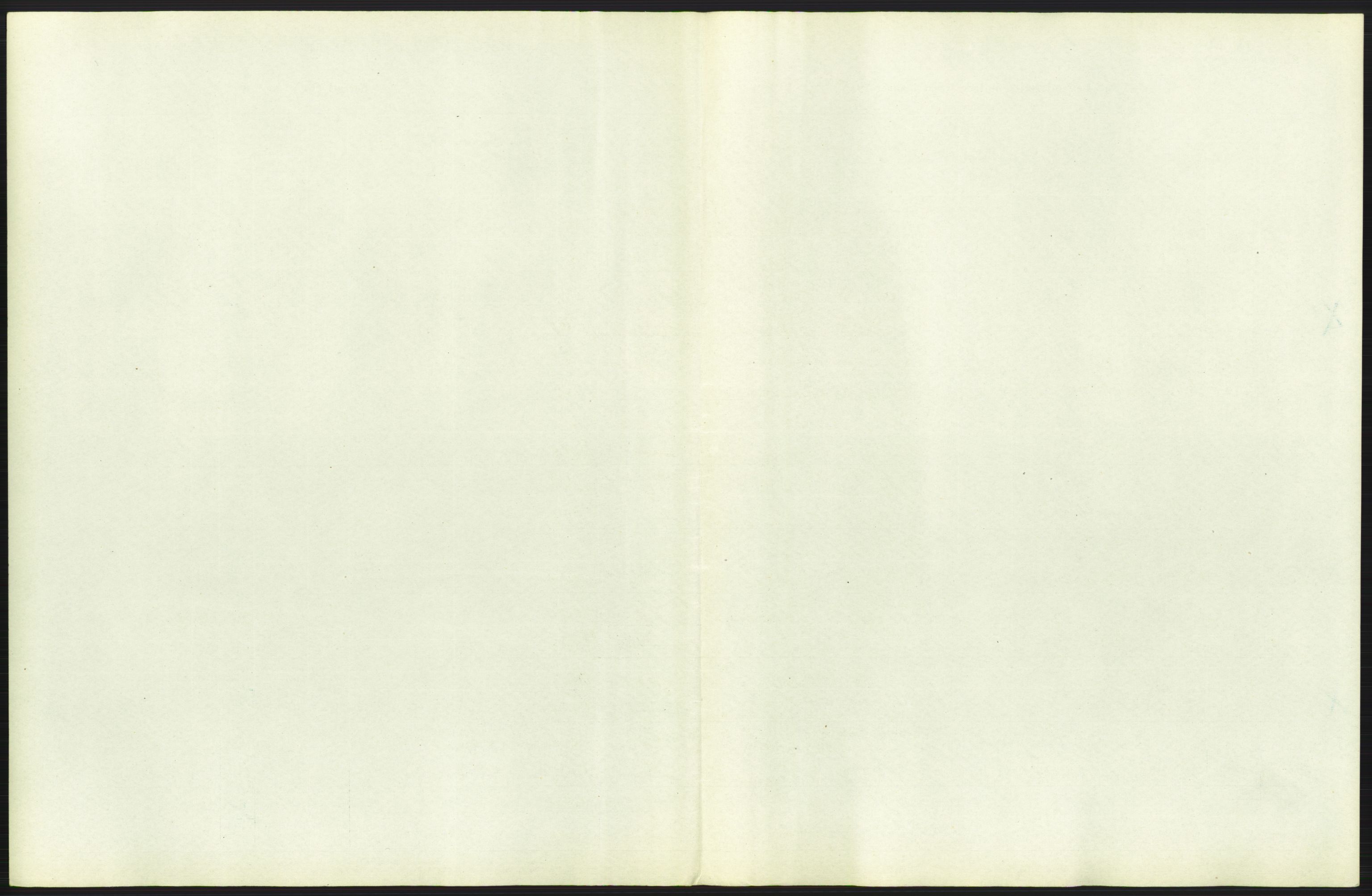 Statistisk sentralbyrå, Sosiodemografiske emner, Befolkning, AV/RA-S-2228/D/Df/Dfb/Dfbe/L0007: Kristiania: Levendefødte menn og kvinner., 1915, p. 21