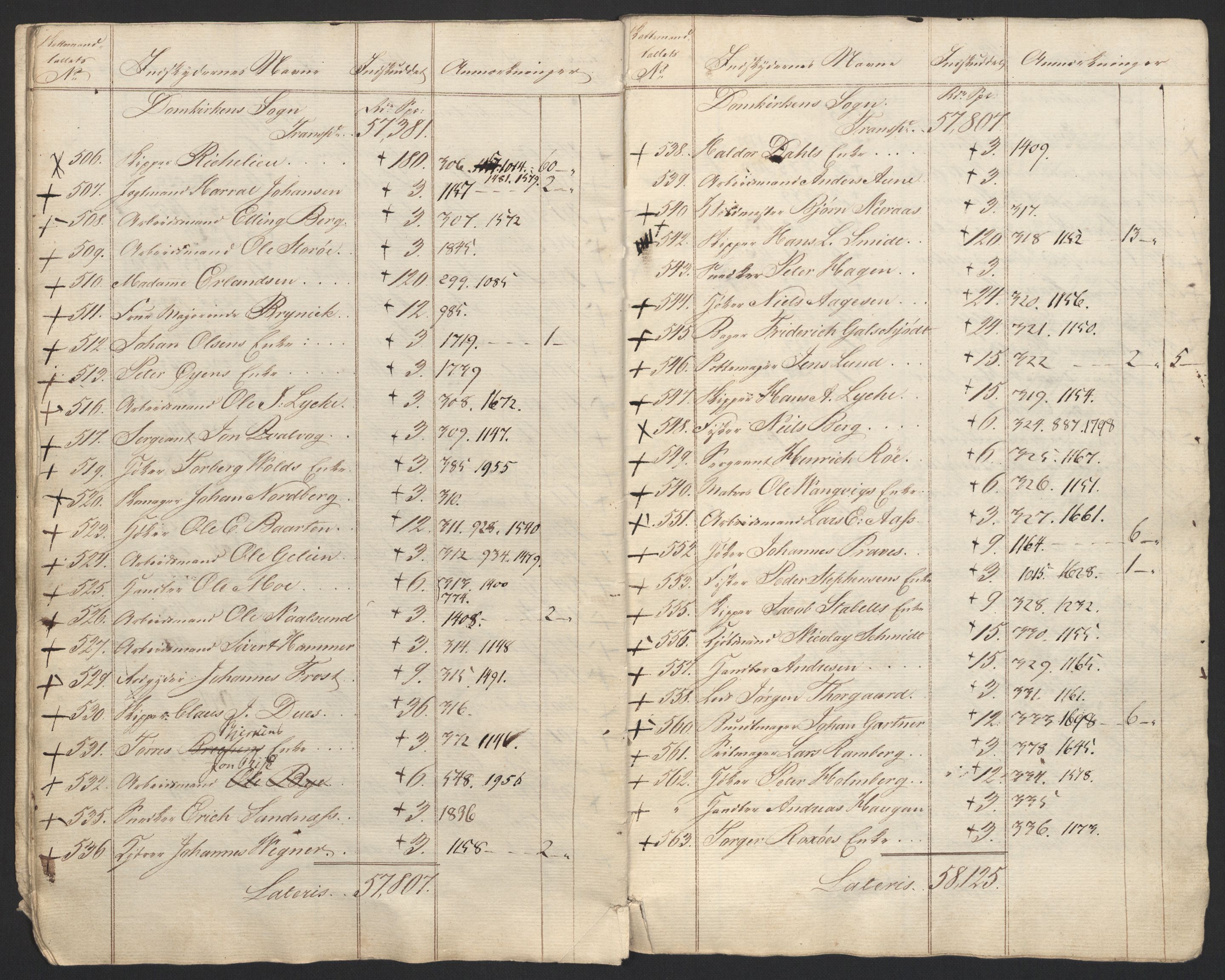 Sølvskatten 1816, NOBA/SOLVSKATTEN/A/L0049: Bind 50: Trondheim, 1816-1820, p. 13