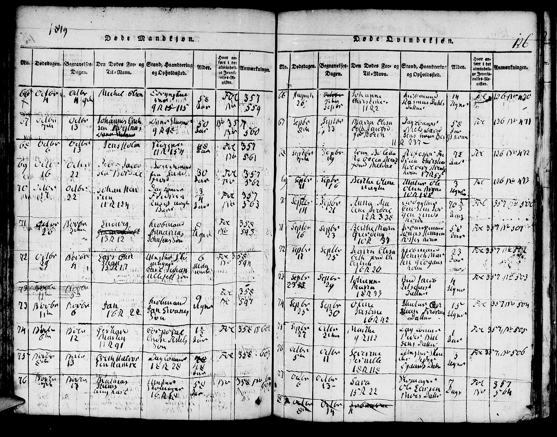 Domkirken sokneprestembete, AV/SAB-A-74801/H/Hab/L0001: Parish register (copy) no. A 1, 1816-1821, p. 126