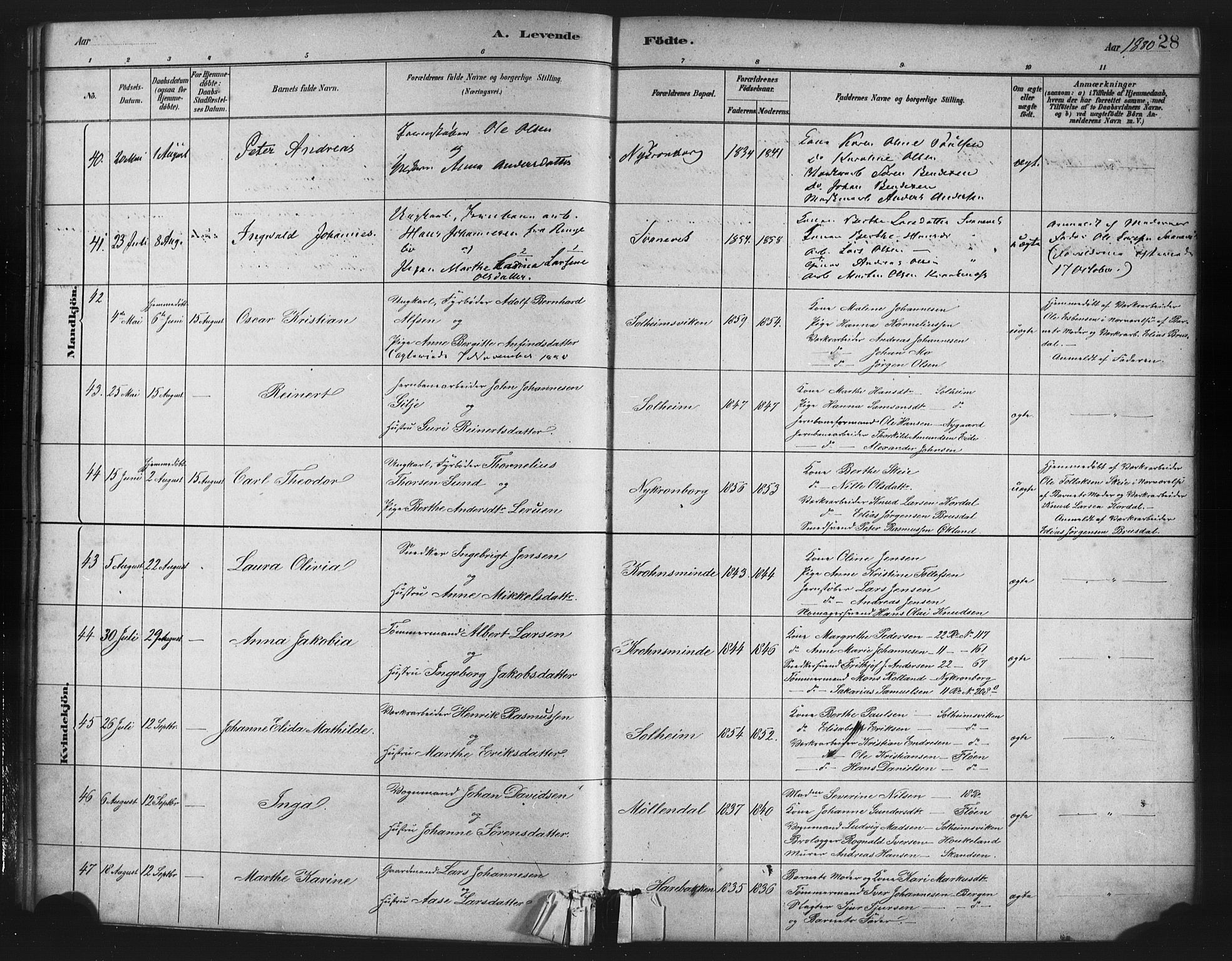 St. Jørgens hospital og Årstad sokneprestembete, AV/SAB-A-99934: Parish register (official) no. A 7, 1879-1886, p. 28