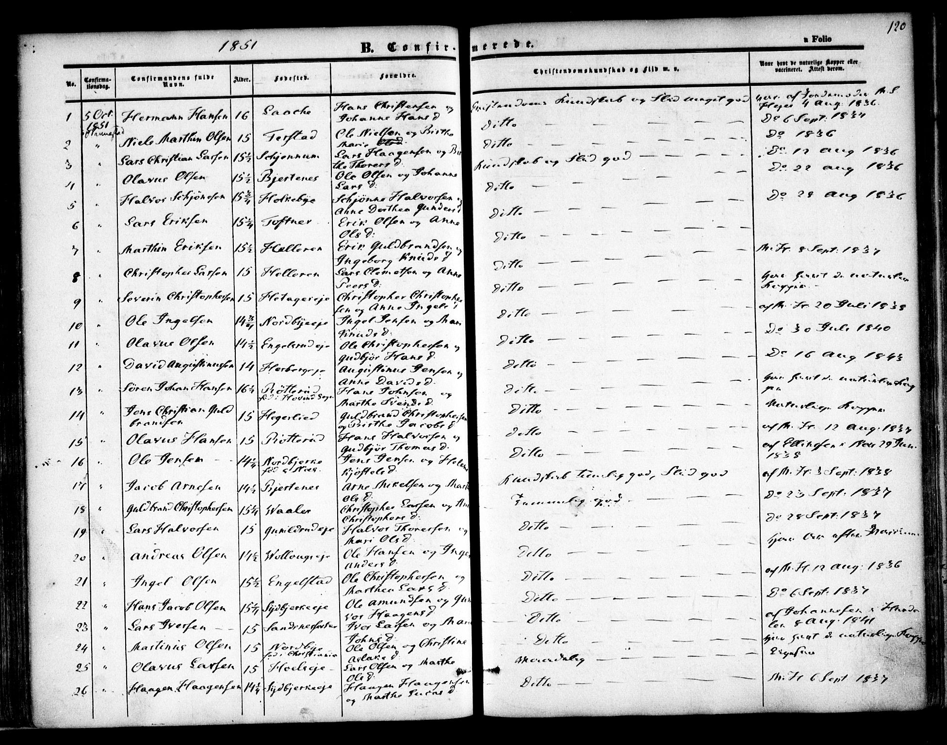 Nannestad prestekontor Kirkebøker, SAO/A-10414a/F/Fa/L0011: Parish register (official) no. I 11, 1850-1859, p. 120