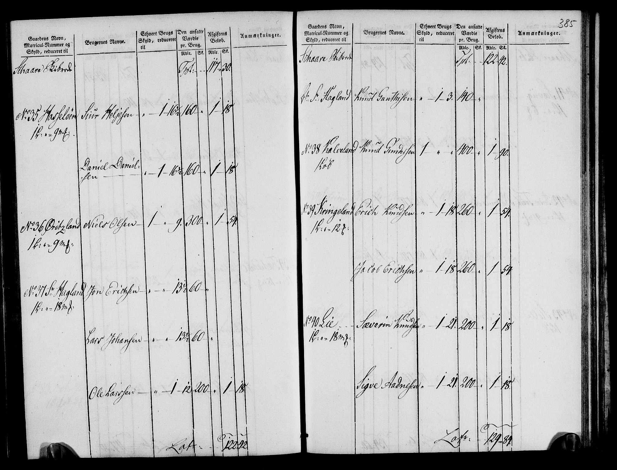 Rentekammeret inntil 1814, Realistisk ordnet avdeling, AV/RA-EA-4070/N/Ne/Nea/L0105: Ryfylke fogderi. Oppebørselsregister, 1803-1804, p. 196