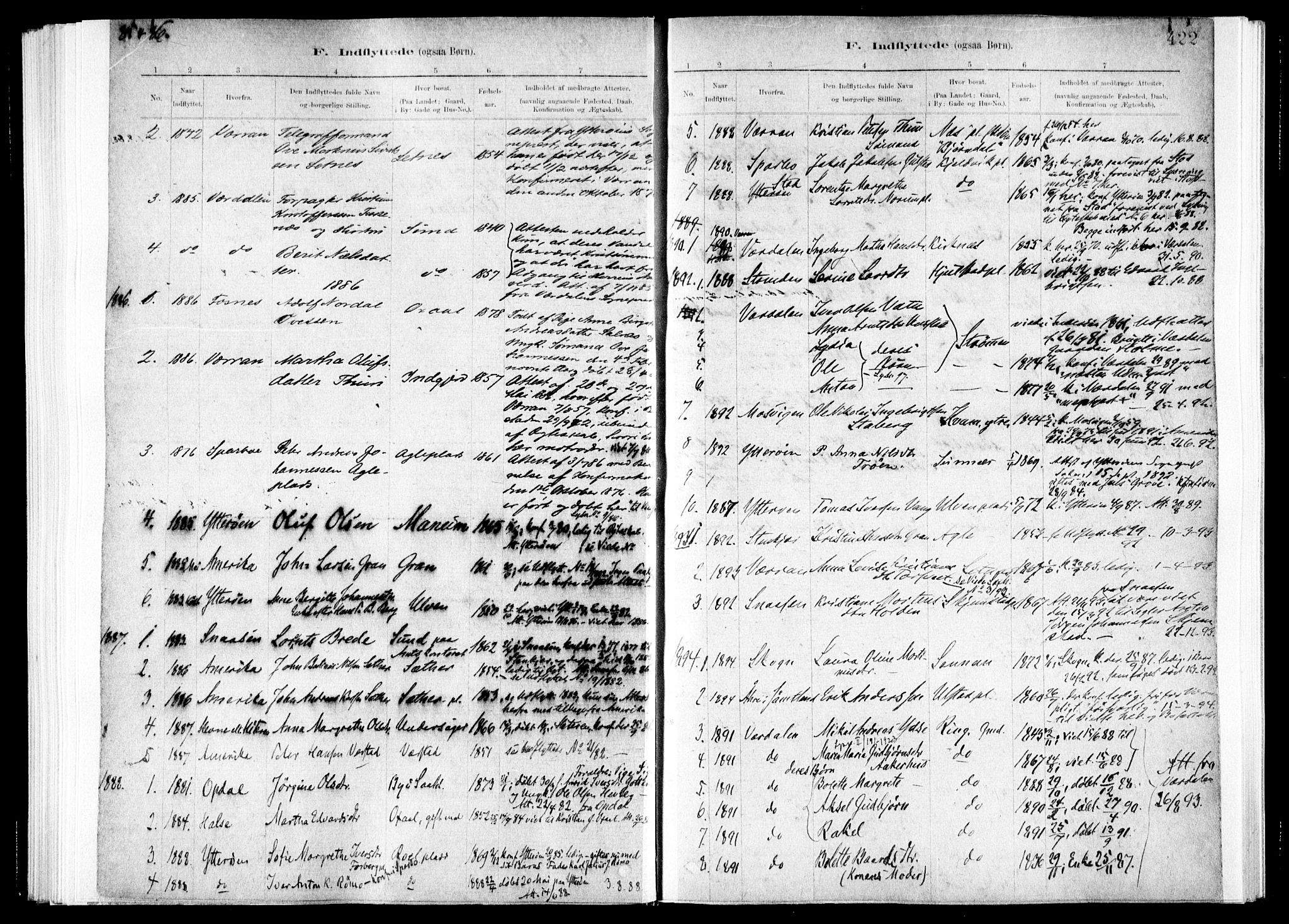 Ministerialprotokoller, klokkerbøker og fødselsregistre - Nord-Trøndelag, SAT/A-1458/730/L0285: Parish register (official) no. 730A10, 1879-1914, p. 422