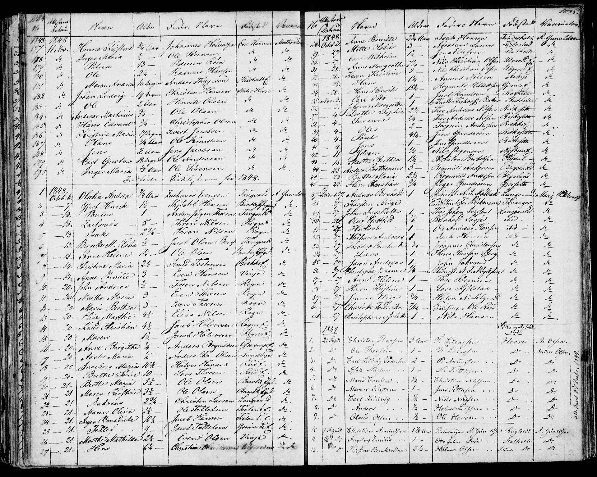 Bamble kirkebøker, SAKO/A-253/F/Fa/L0004: Parish register (official) no. I 4, 1834-1853, p. 1034-1035
