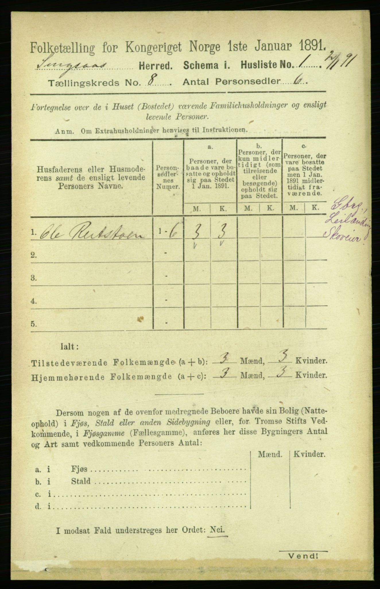 RA, 1891 census for 1646 Singsås, 1891, p. 1674