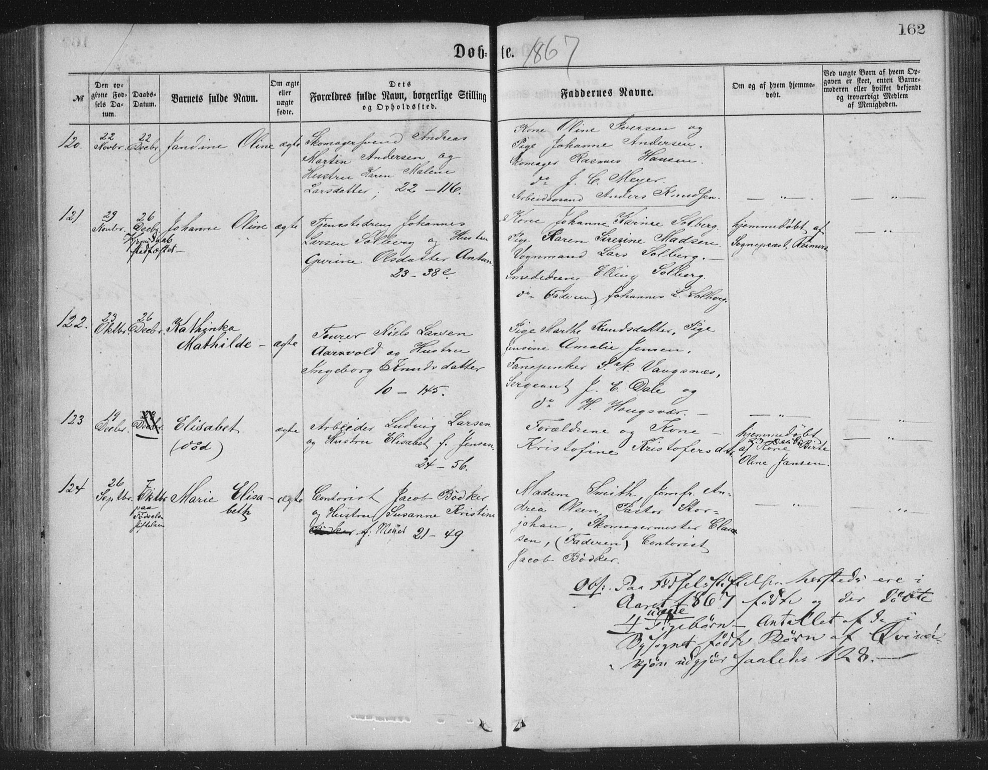 Korskirken sokneprestembete, AV/SAB-A-76101/H/Haa/L0019: Parish register (official) no. B 5, 1866-1871, p. 162