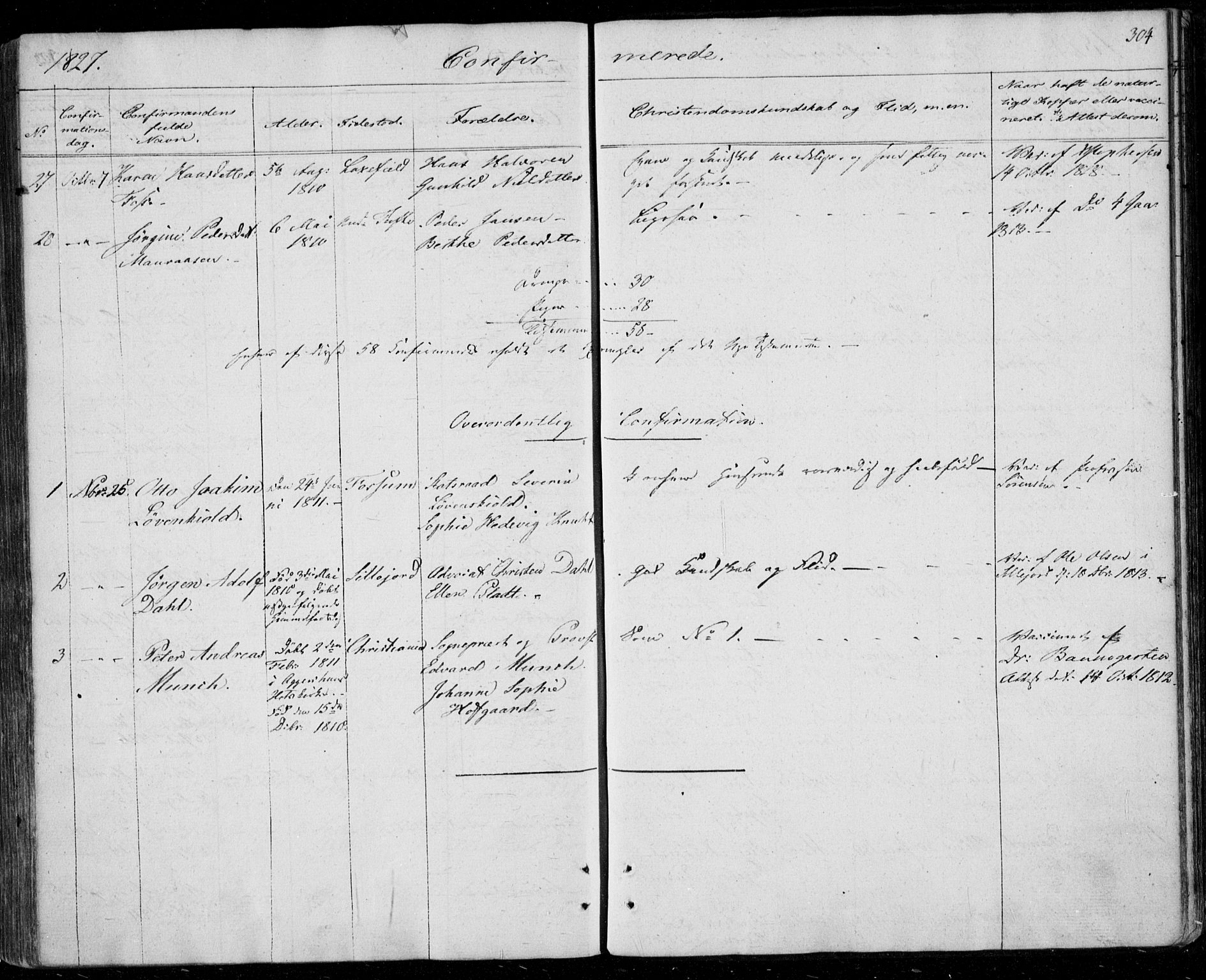 Gjerpen kirkebøker, AV/SAKO-A-265/F/Fa/L0005: Parish register (official) no. I 5, 1823-1829, p. 304