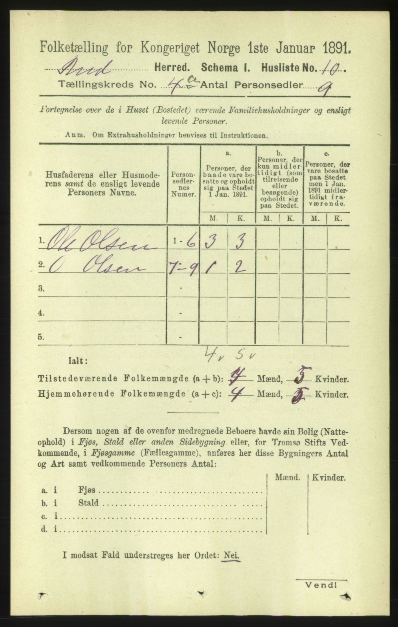 RA, 1891 census for 1549 Bud, 1891, p. 2073