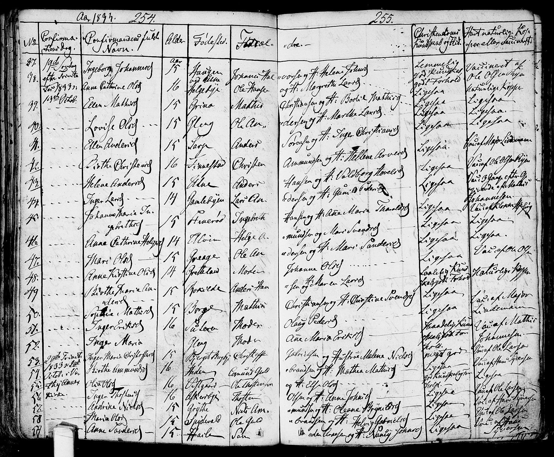 Tune prestekontor Kirkebøker, AV/SAO-A-2007/F/Fa/L0007: Parish register (official) no. 7, 1831-1837, p. 254-255