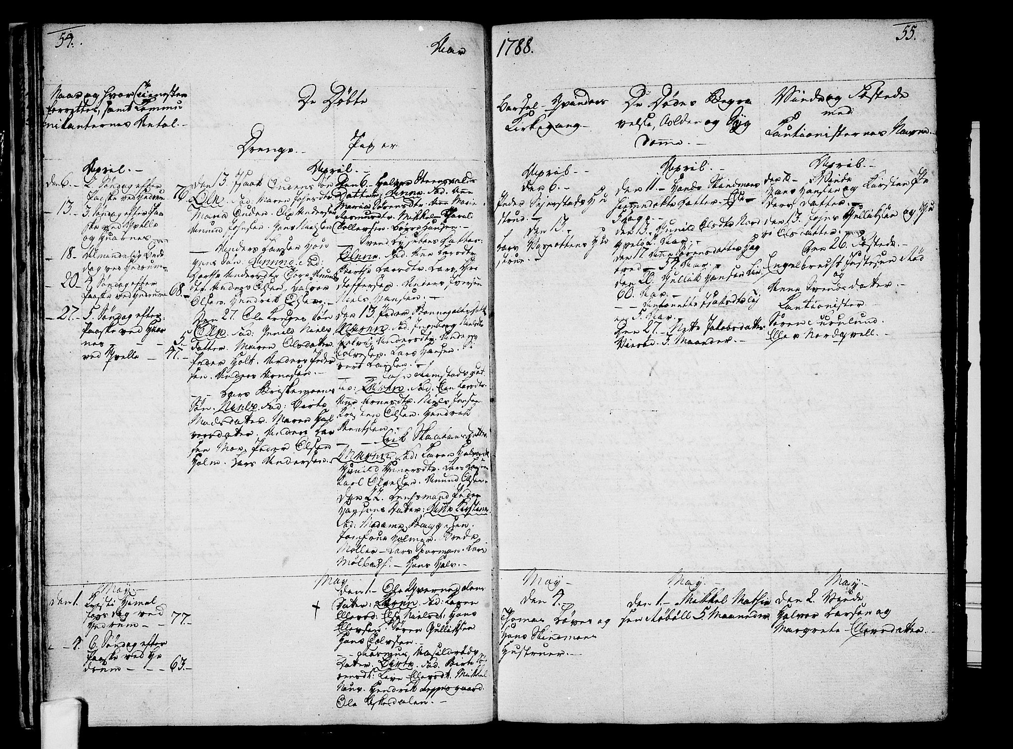 Hedrum kirkebøker, AV/SAKO-A-344/F/Fa/L0002: Parish register (official) no. I 2, 1785-1807, p. 54-55