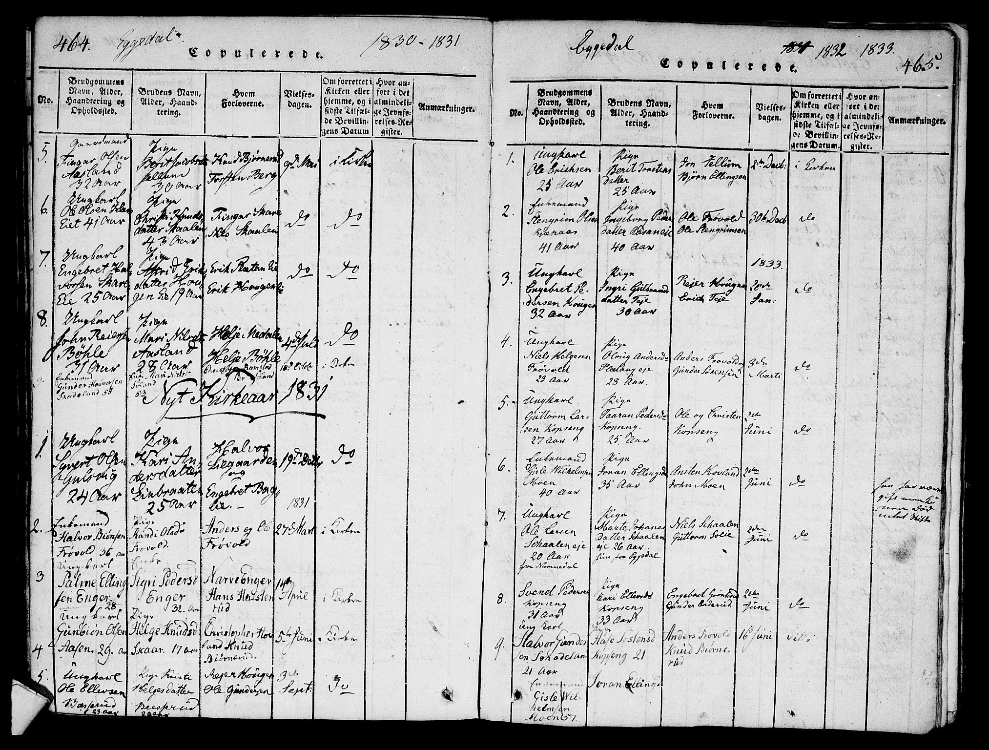 Sigdal kirkebøker, AV/SAKO-A-245/G/Ga/L0001: Parish register (copy) no. I 1 /2, 1816-1835, p. 464-465