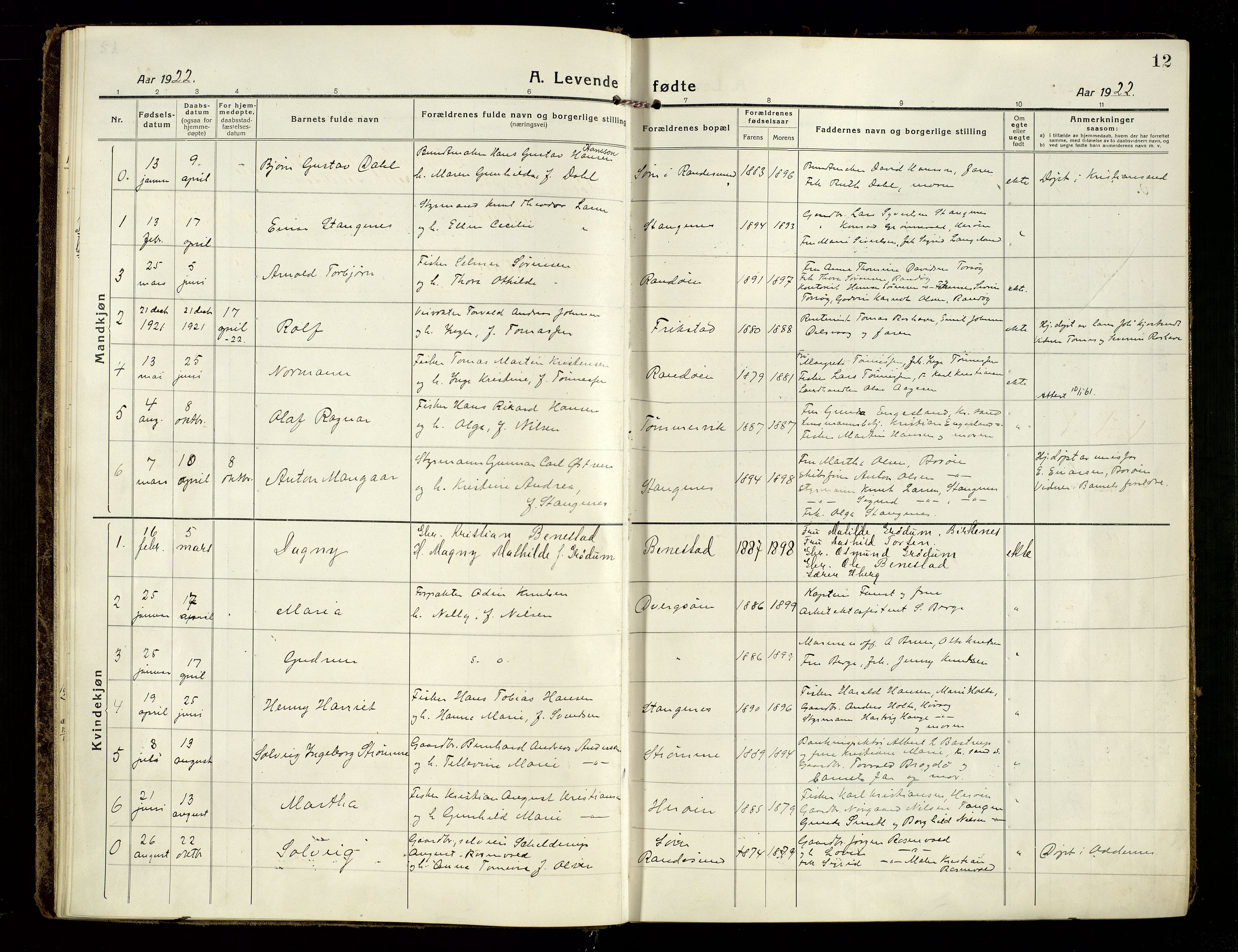 Oddernes sokneprestkontor, AV/SAK-1111-0033/F/Fa/Fab/L0004: Parish register (official) no. A 4, 1916-1935, p. 12