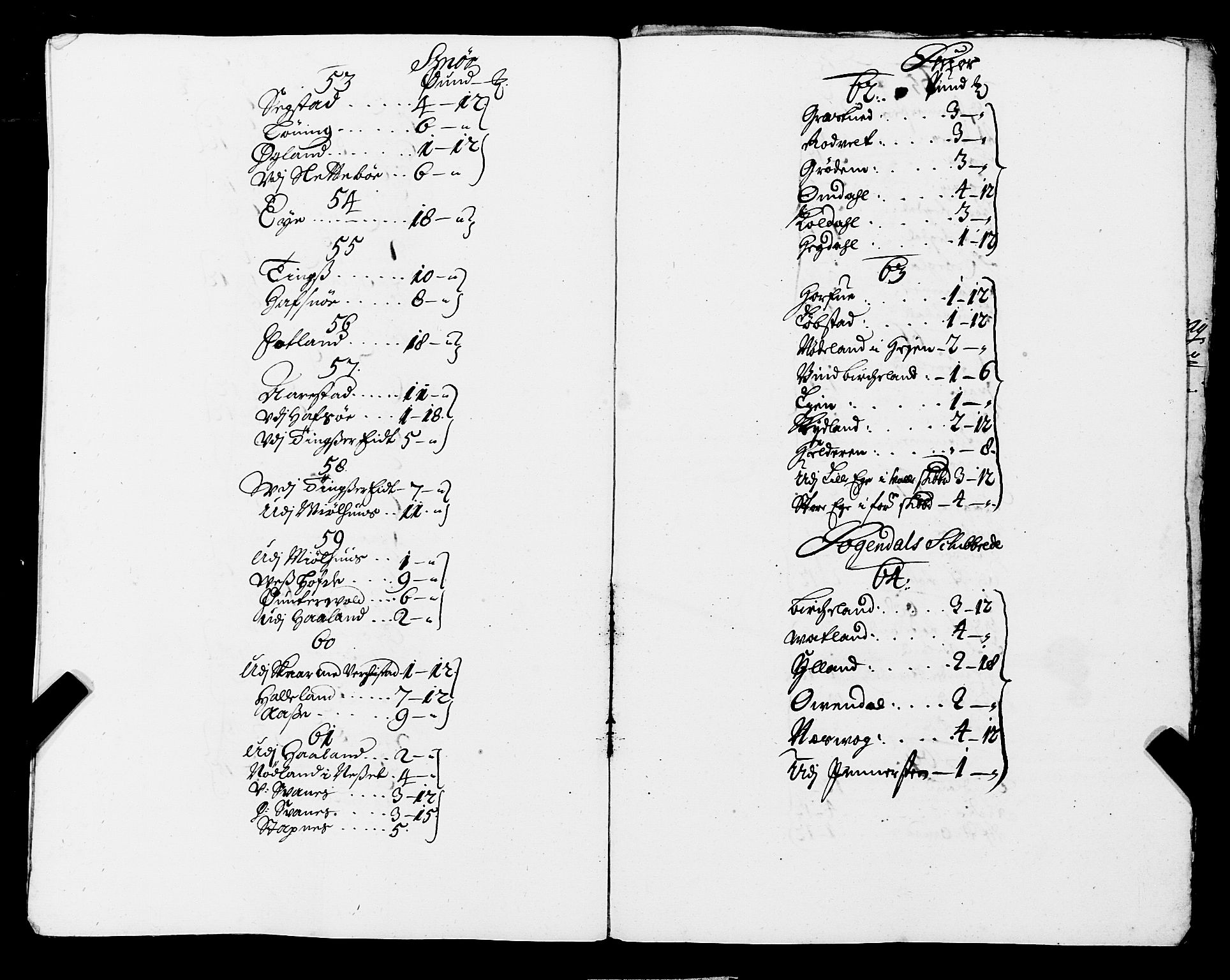 Fylkesmannen i Rogaland, AV/SAST-A-101928/99/3/325/325CA/L0004: MILITÆRE MANNTALL/LEGDSRULLER: RYFYLKE, JÆREN OG DALANE FOGDERI, WESTERLENSKE REGIMENT, 1681-1688, p. 44