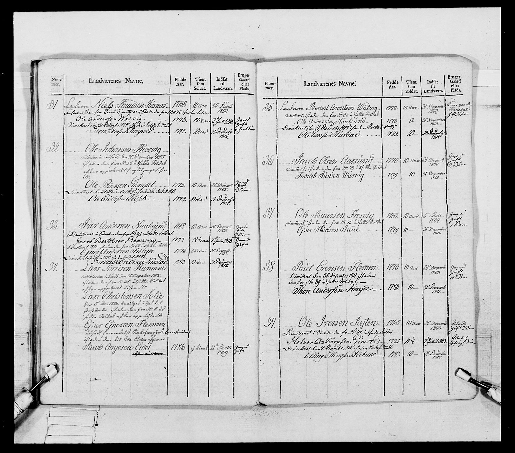 Generalitets- og kommissariatskollegiet, Det kongelige norske kommissariatskollegium, RA/EA-5420/E/Eh/L0083a: 2. Trondheimske nasjonale infanteriregiment, 1810, p. 142