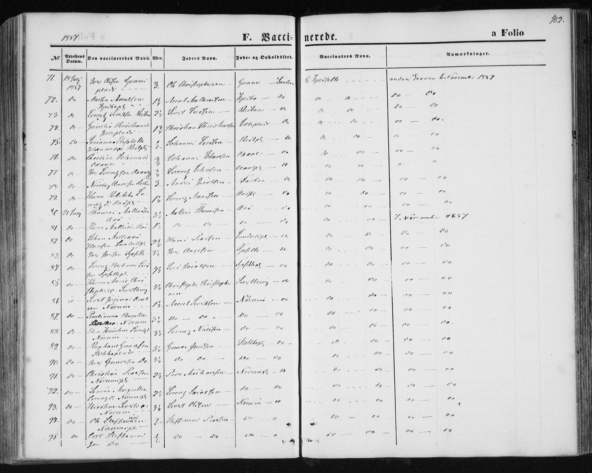 Ministerialprotokoller, klokkerbøker og fødselsregistre - Nord-Trøndelag, AV/SAT-A-1458/730/L0283: Parish register (official) no. 730A08, 1855-1865, p. 402