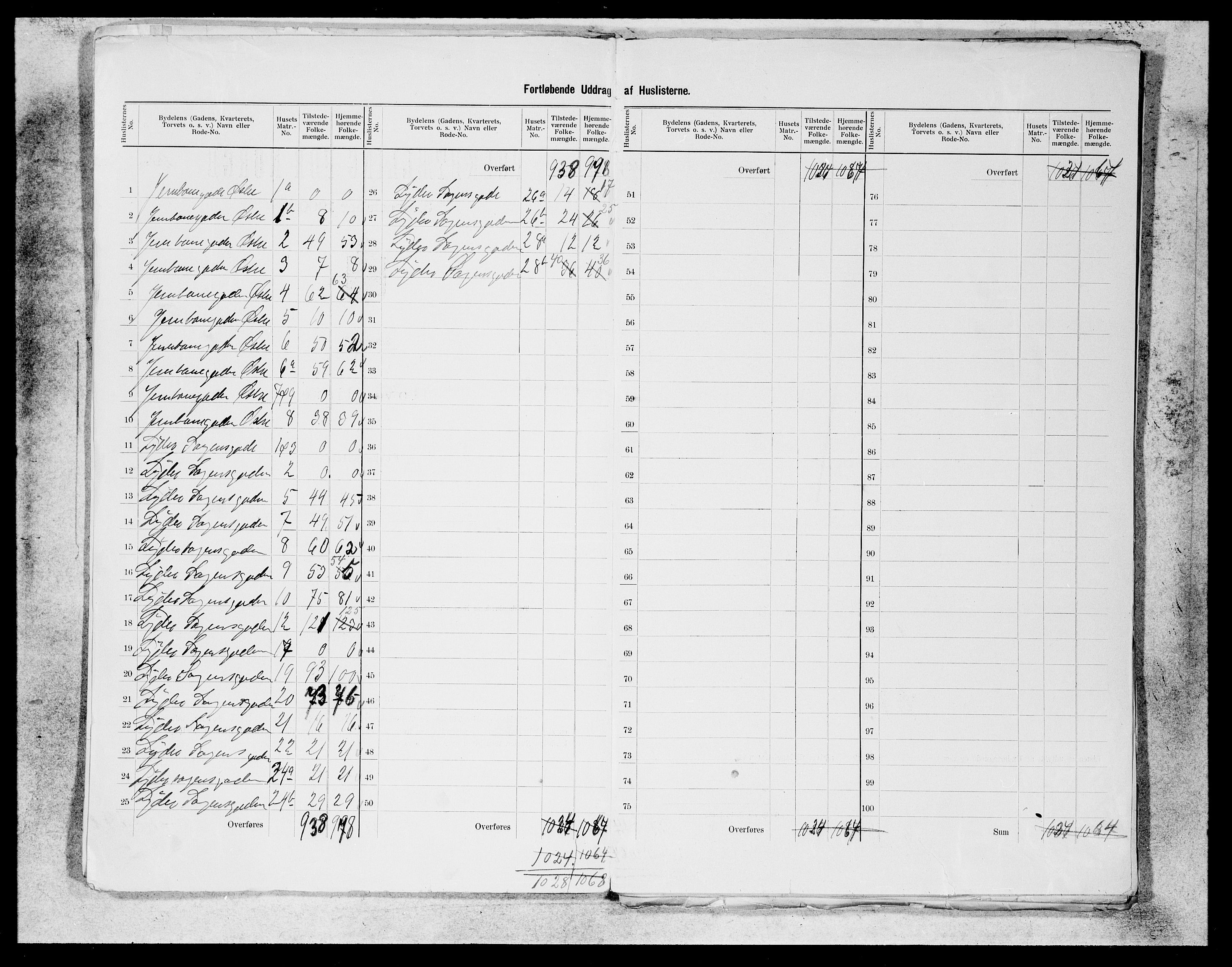 SAB, 1900 census for Bergen, 1900, p. 287