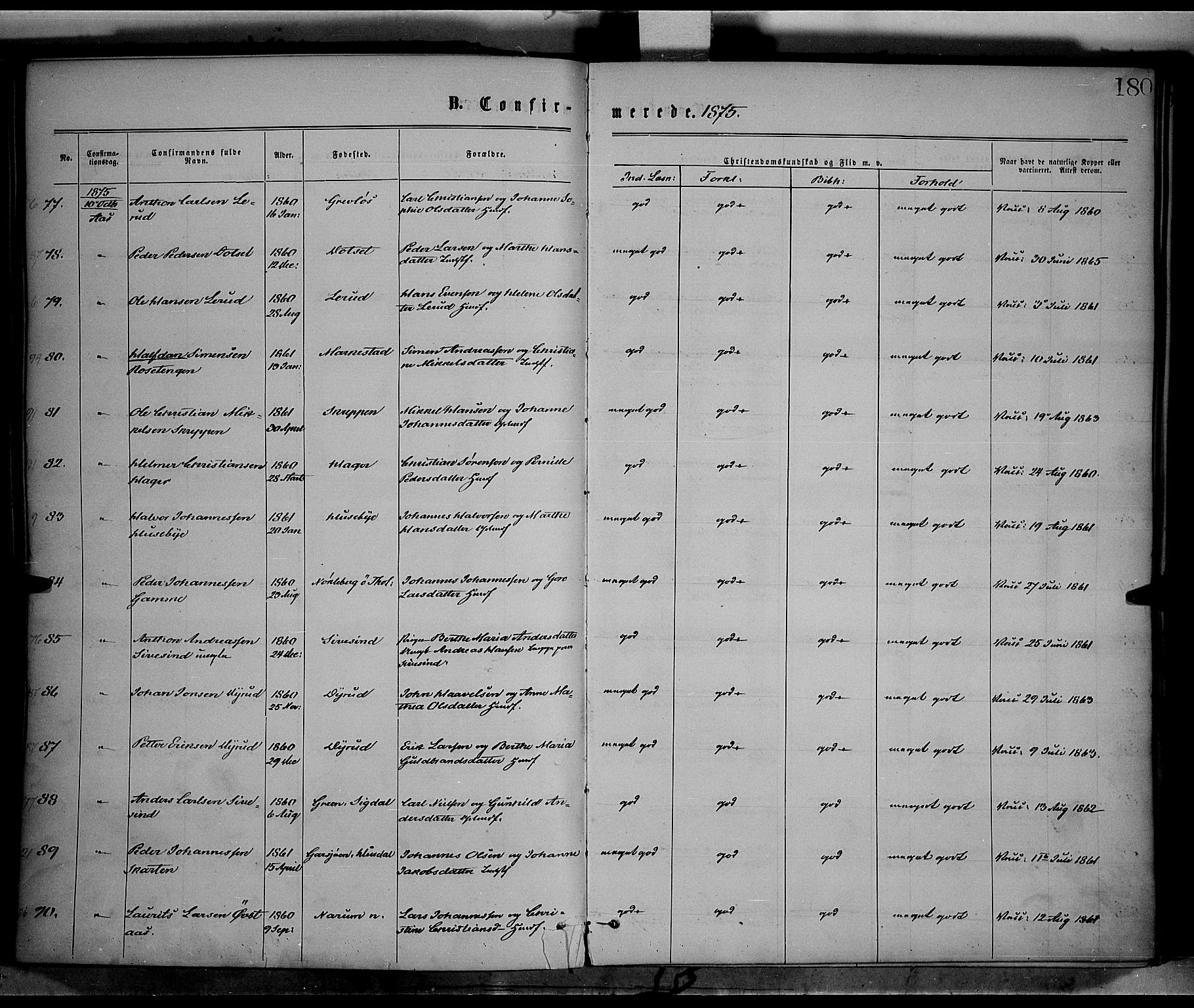 Vestre Toten prestekontor, AV/SAH-PREST-108/H/Ha/Haa/L0008: Parish register (official) no. 8, 1870-1877, p. 180