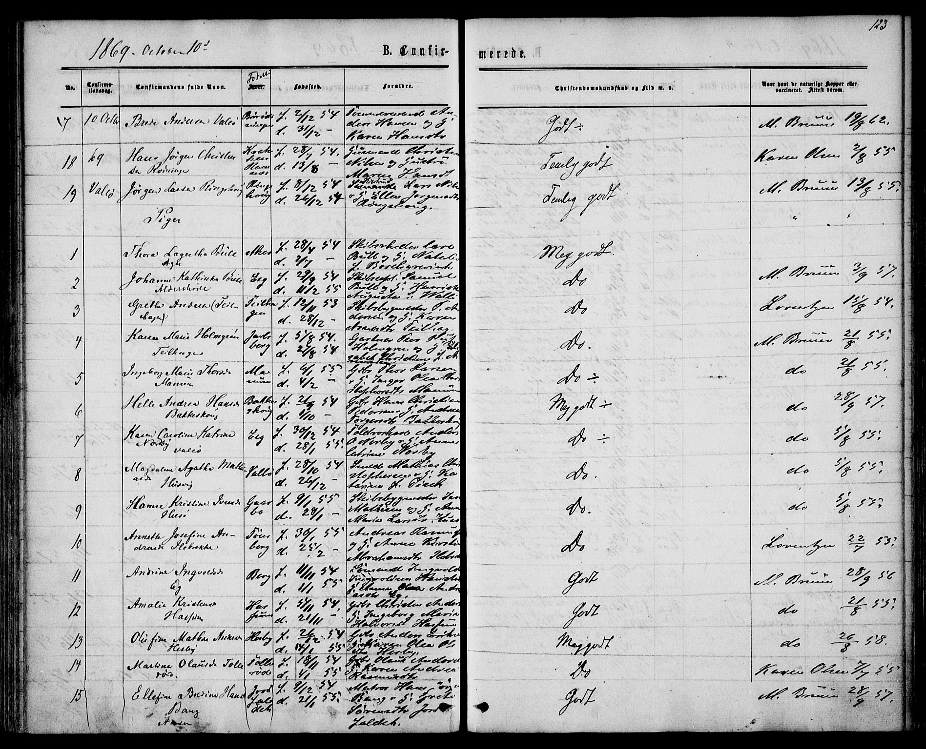 Sem kirkebøker, AV/SAKO-A-5/F/Fa/L0008: Parish register (official) no. I 8, 1866-1873, p. 123