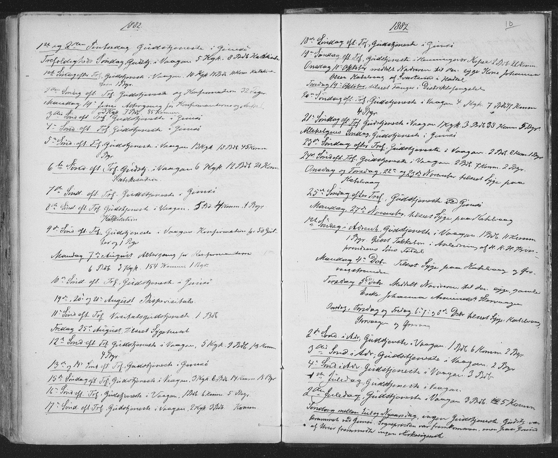 Ministerialprotokoller, klokkerbøker og fødselsregistre - Nordland, AV/SAT-A-1459/874/L1058: Parish register (official) no. 874A02, 1878-1883, p. 10