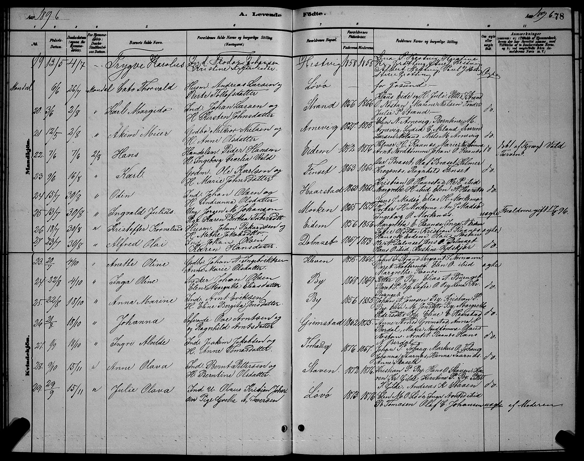 Ministerialprotokoller, klokkerbøker og fødselsregistre - Sør-Trøndelag, SAT/A-1456/655/L0687: Parish register (copy) no. 655C03, 1880-1898, p. 78