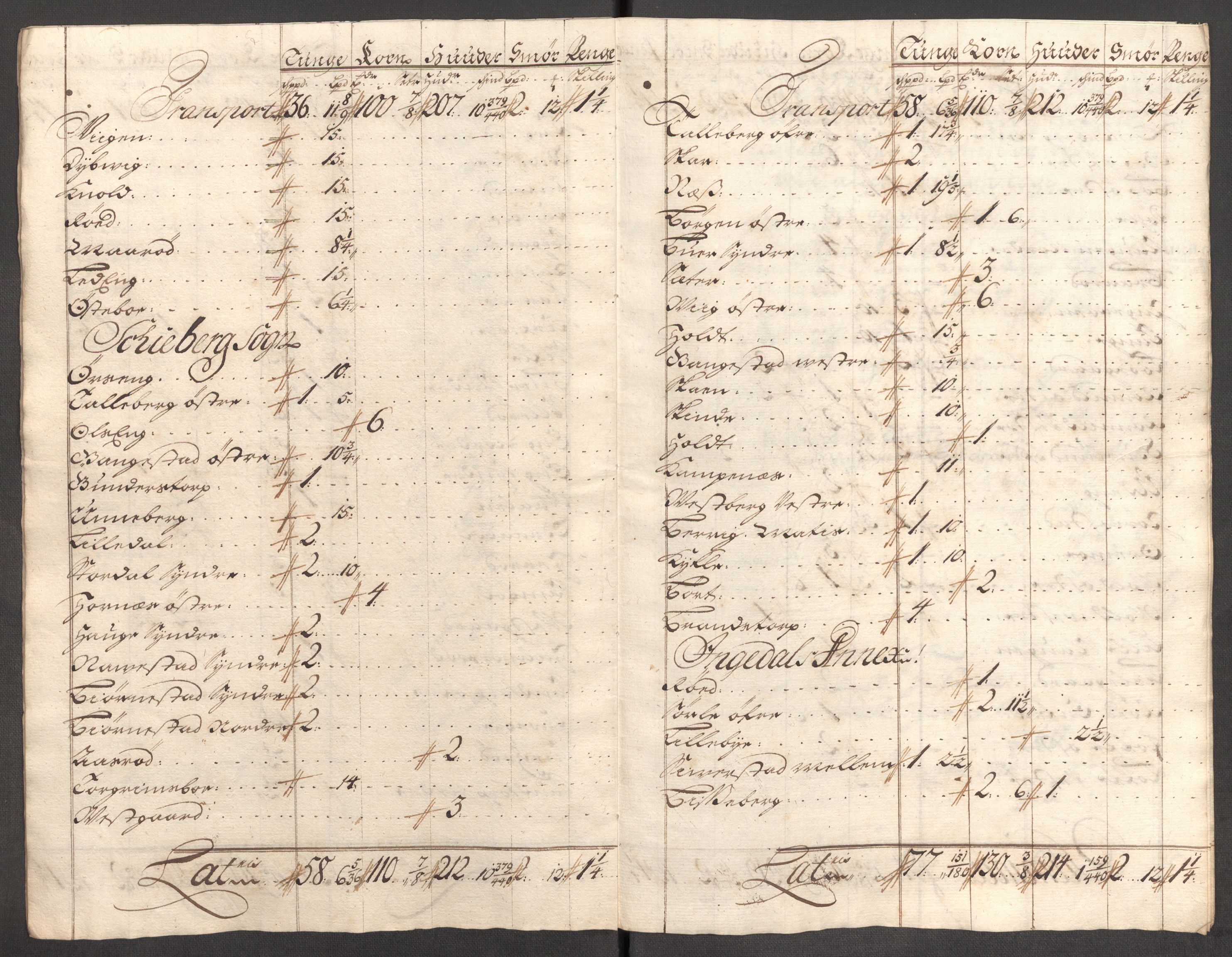 Rentekammeret inntil 1814, Reviderte regnskaper, Fogderegnskap, AV/RA-EA-4092/R01/L0024: Fogderegnskap Idd og Marker, 1717-1718, p. 175