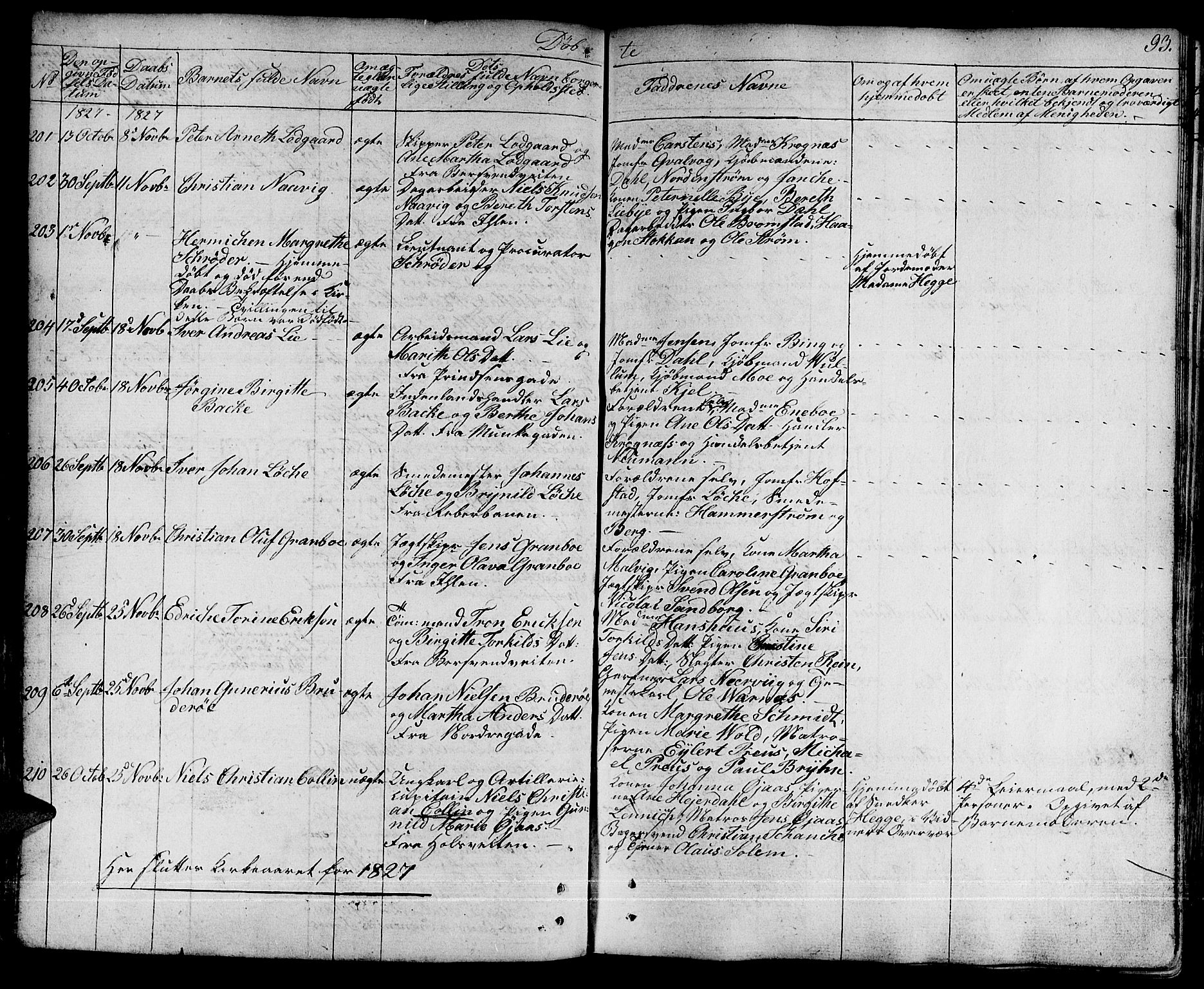 Ministerialprotokoller, klokkerbøker og fødselsregistre - Sør-Trøndelag, SAT/A-1456/601/L0045: Parish register (official) no. 601A13, 1821-1831, p. 93
