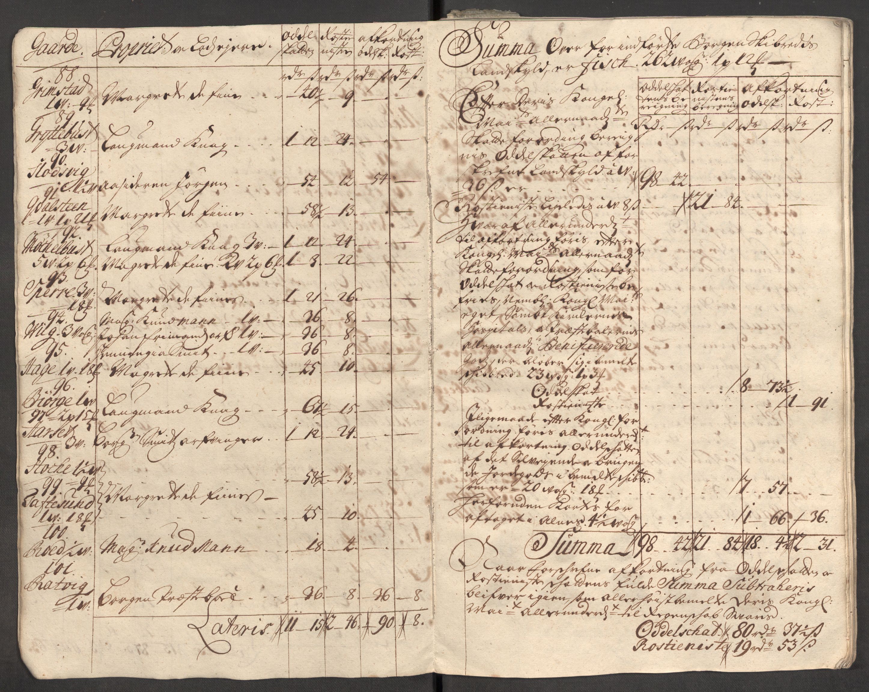 Rentekammeret inntil 1814, Reviderte regnskaper, Fogderegnskap, AV/RA-EA-4092/R54/L3563: Fogderegnskap Sunnmøre, 1710, p. 51