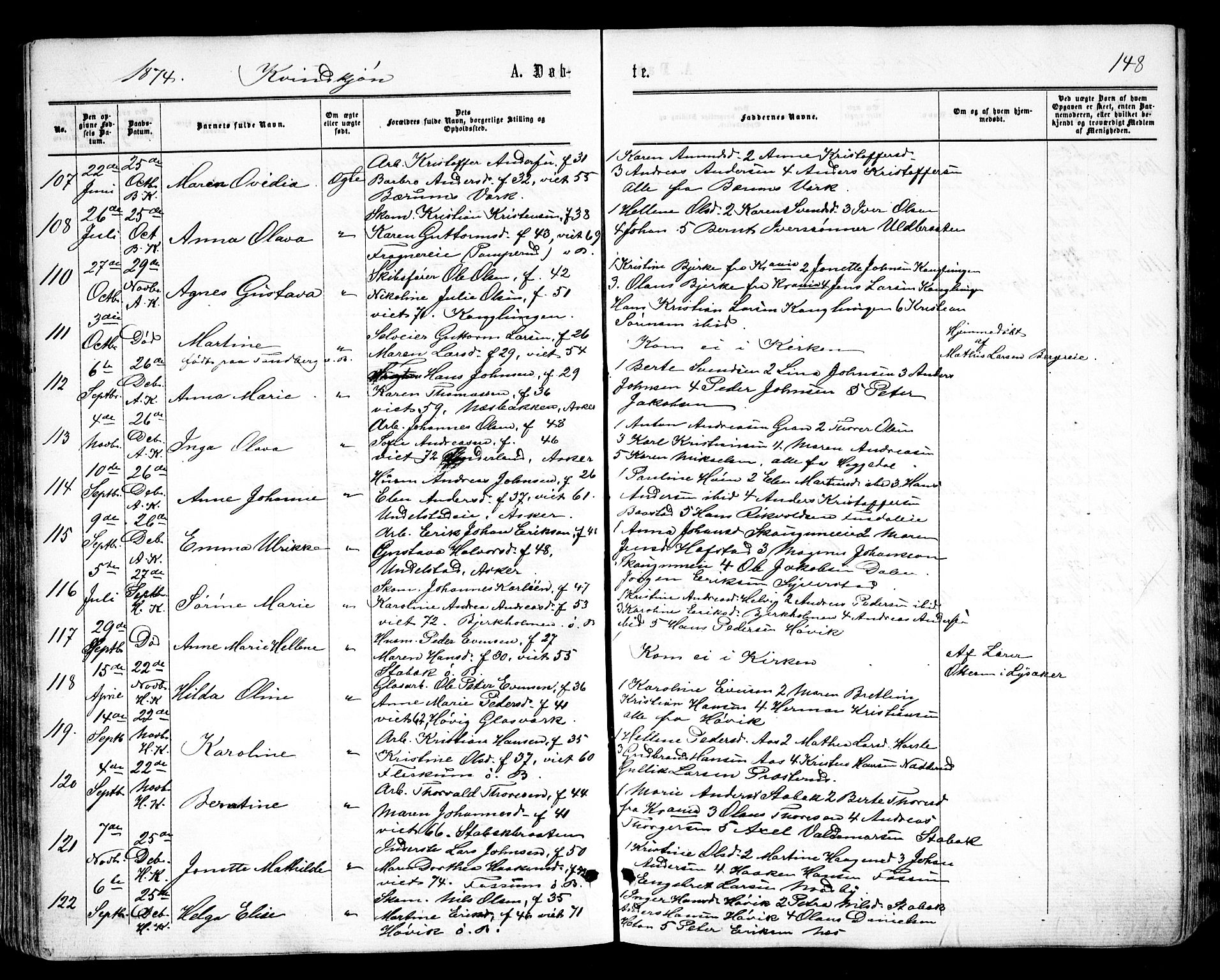 Asker prestekontor Kirkebøker, SAO/A-10256a/F/Fa/L0008: Parish register (official) no. I 8, 1865-1878, p. 148