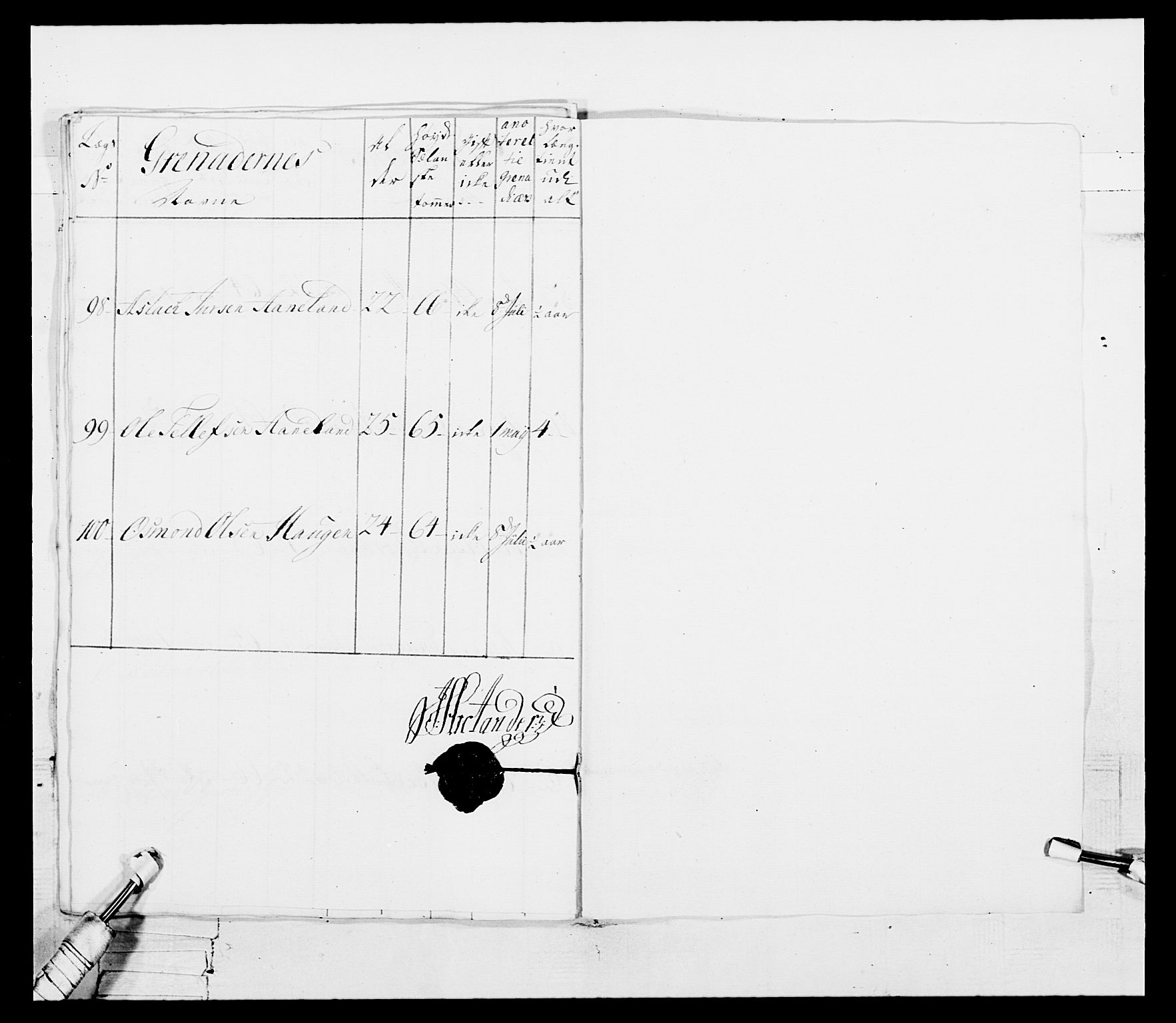 Generalitets- og kommissariatskollegiet, Det kongelige norske kommissariatskollegium, AV/RA-EA-5420/E/Eh/L0101: 1. Vesterlenske nasjonale infanteriregiment, 1766-1777, p. 58