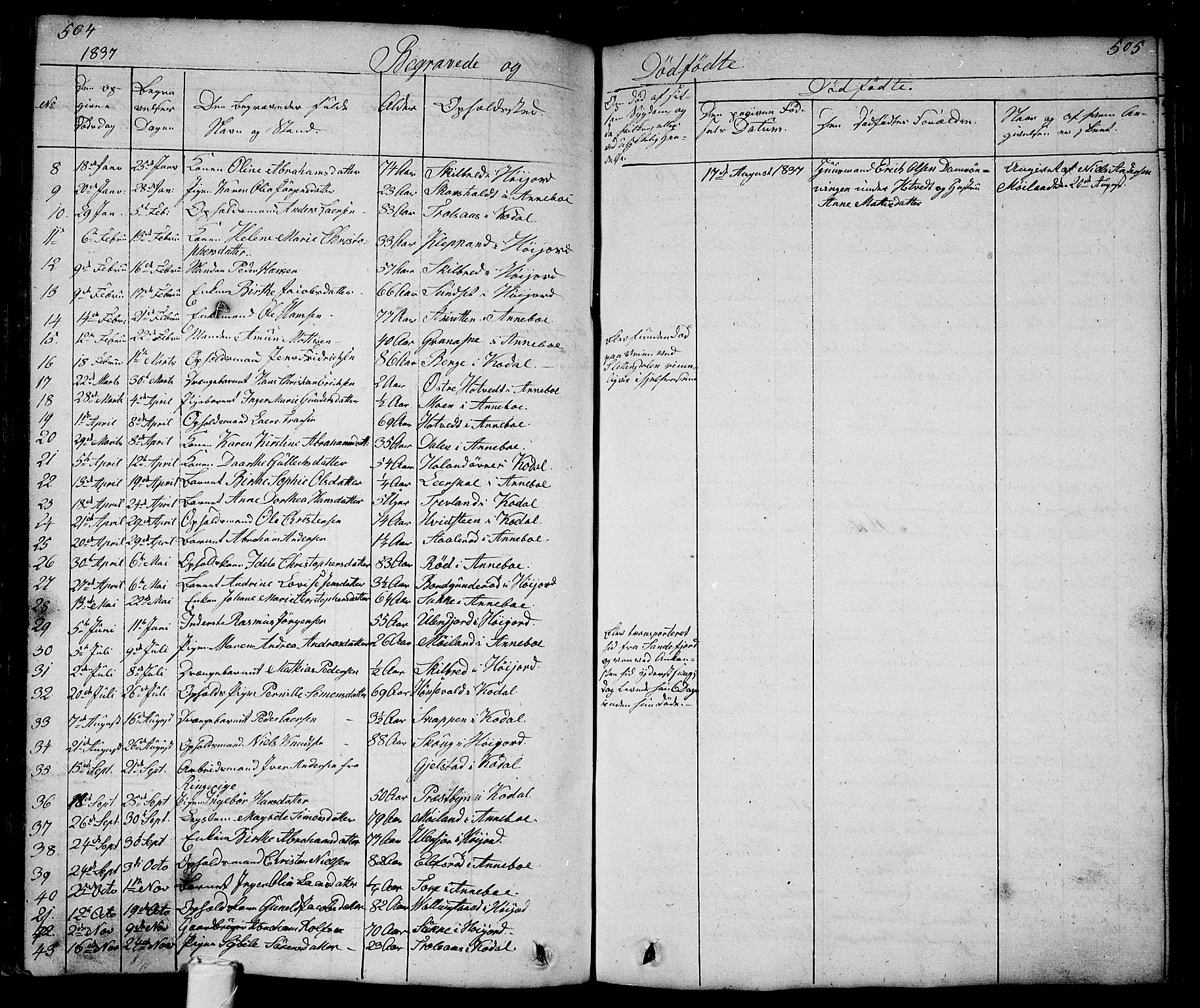 Andebu kirkebøker, AV/SAKO-A-336/G/Ga/L0003: Parish register (copy) no. I 3, 1832-1867, p. 504-505