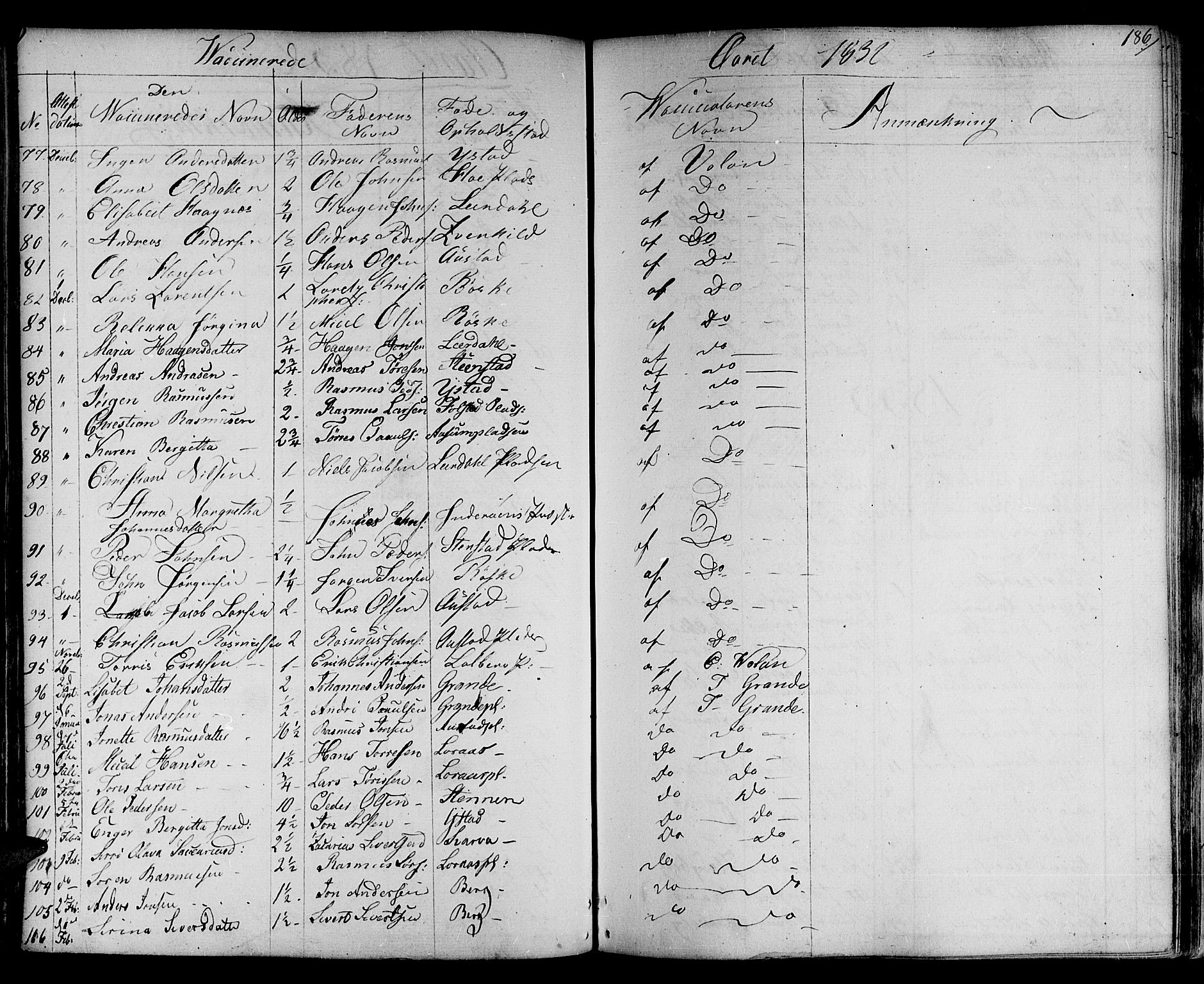 Ministerialprotokoller, klokkerbøker og fødselsregistre - Nord-Trøndelag, SAT/A-1458/730/L0277: Parish register (official) no. 730A06 /1, 1830-1839, p. 186