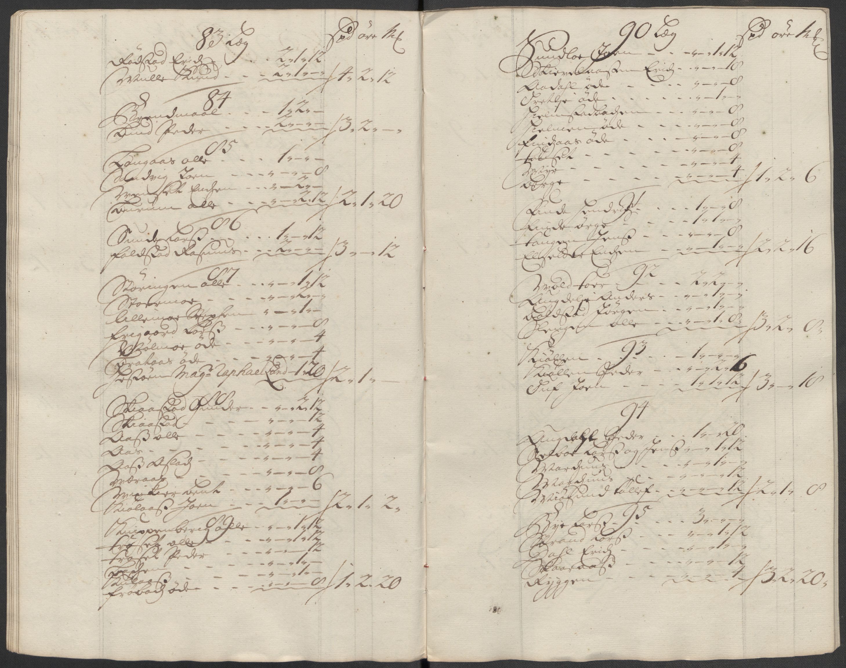 Rentekammeret inntil 1814, Reviderte regnskaper, Fogderegnskap, AV/RA-EA-4092/R62/L4207: Fogderegnskap Stjørdal og Verdal, 1717, p. 111