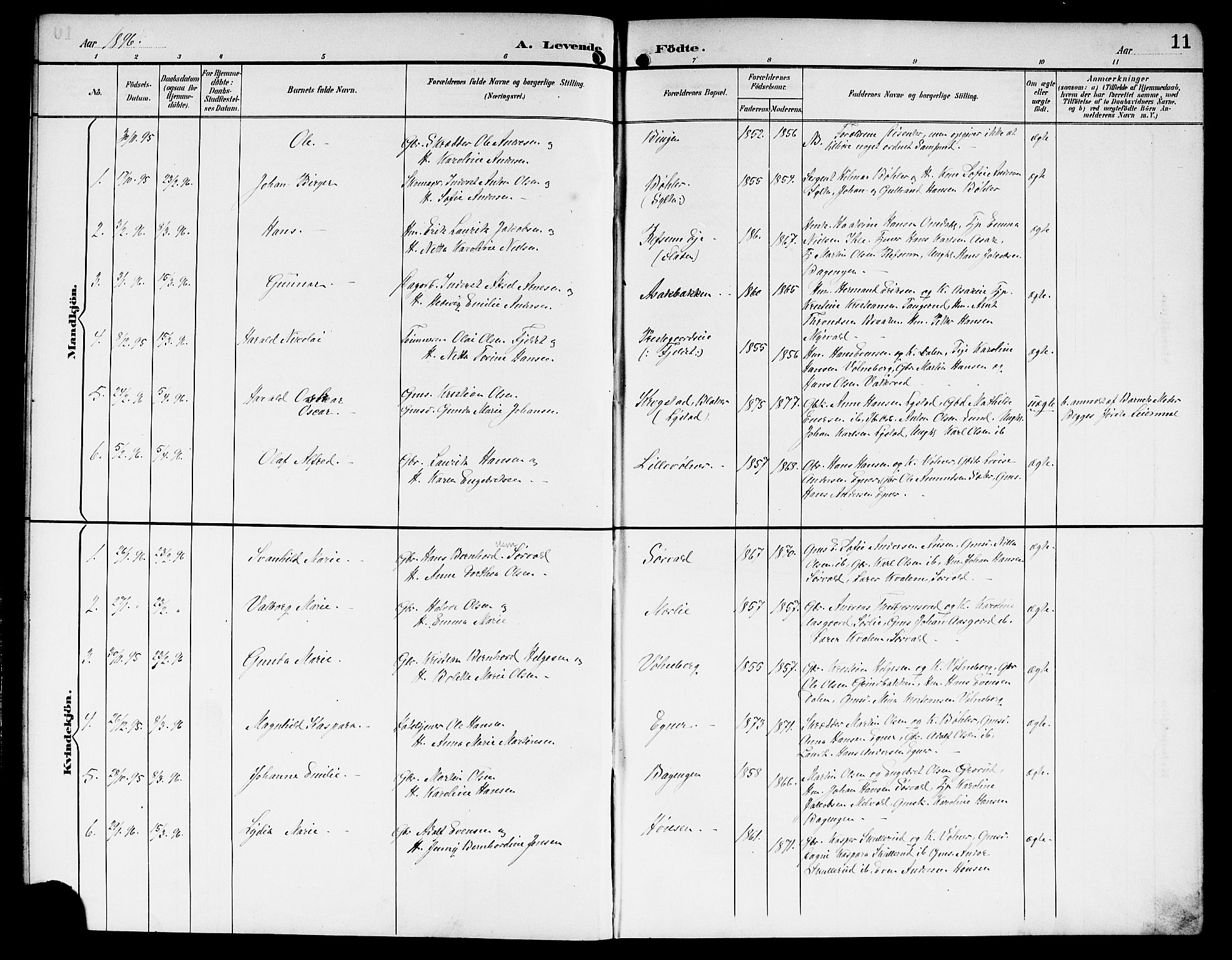 Sørum prestekontor Kirkebøker, SAO/A-10303/G/Ga/L0006: Parish register (copy) no. I 6, 1894-1906, p. 11