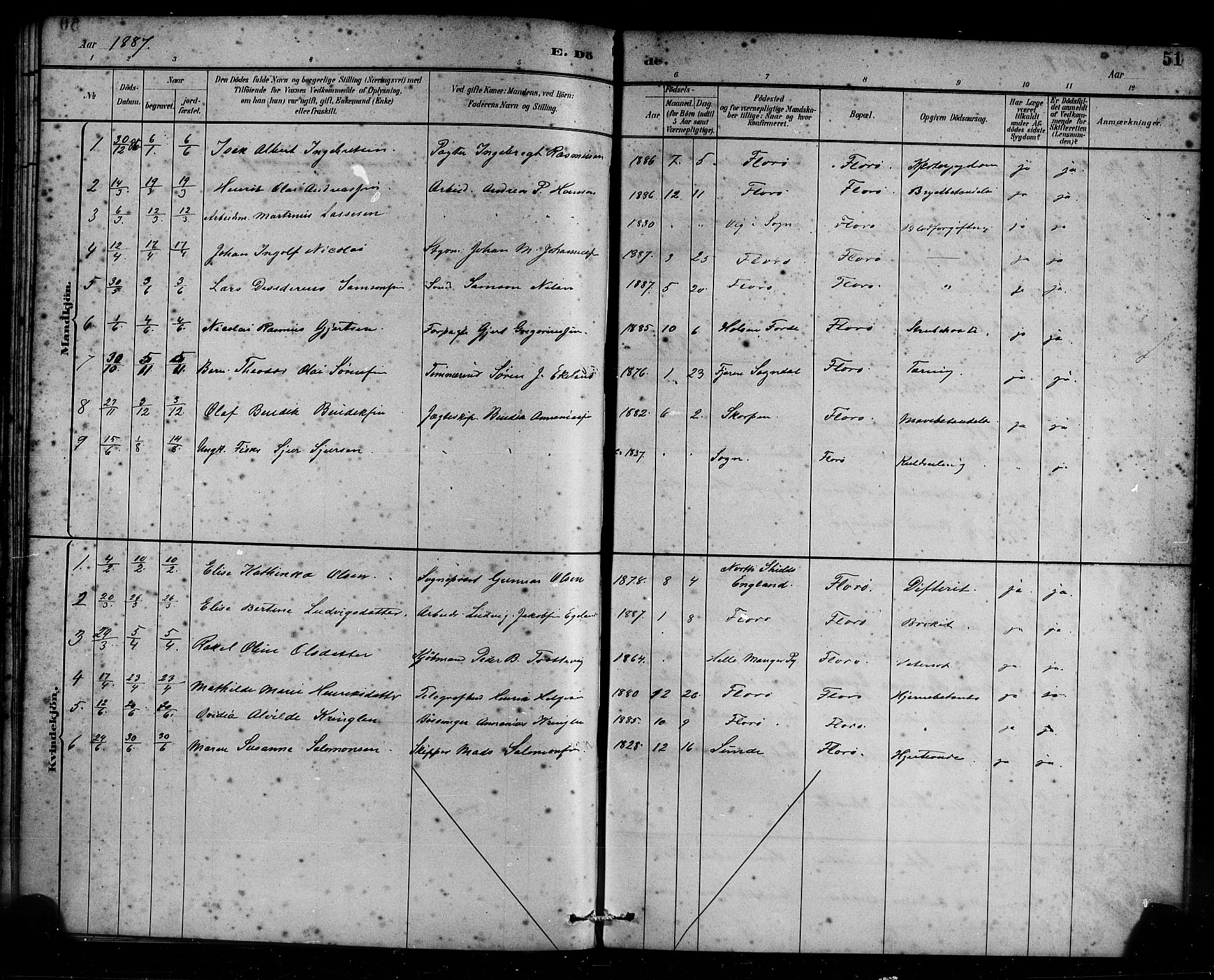 Kinn sokneprestembete, AV/SAB-A-80801/H/Haa/Haac/L0001: Parish register (official) no. C 1, 1883-1894, p. 51