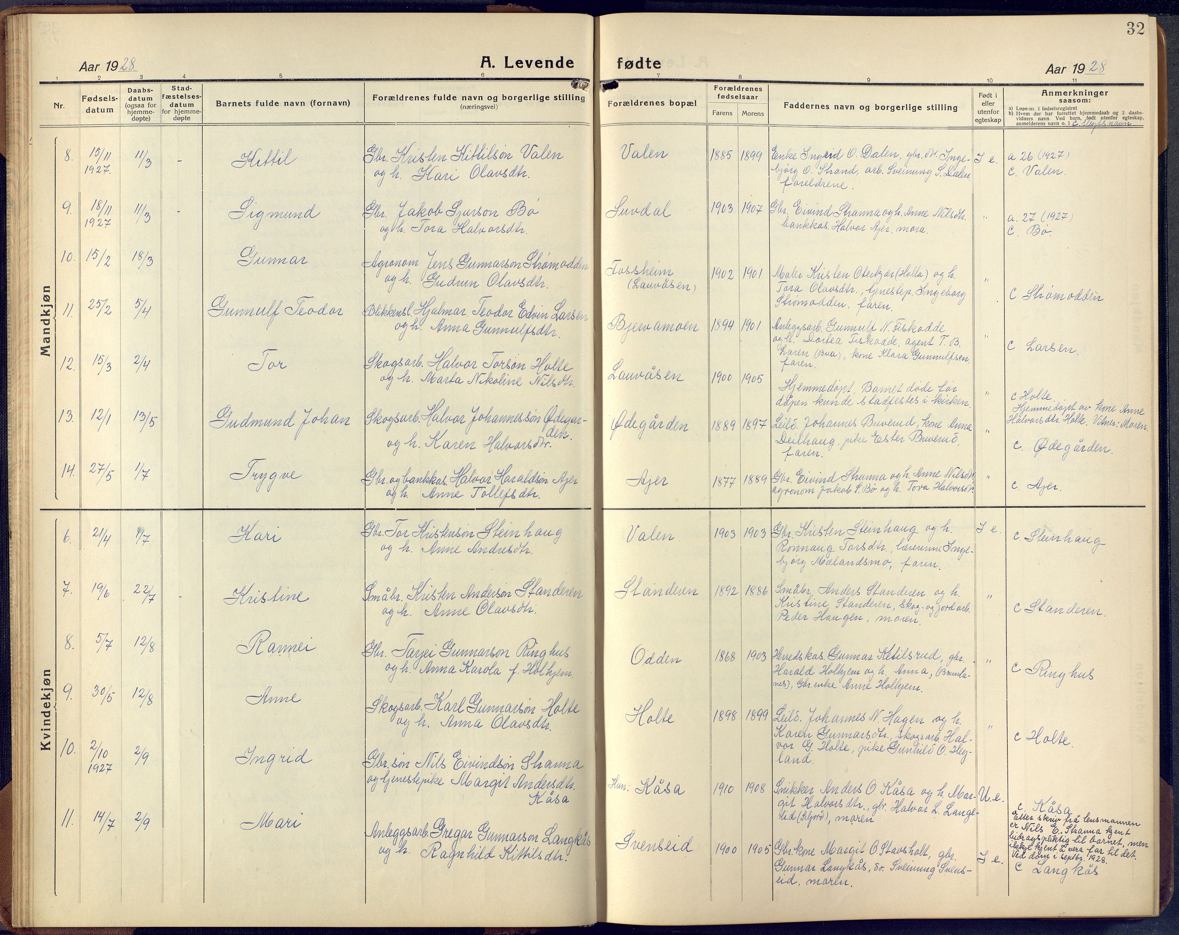 Lunde kirkebøker, SAKO/A-282/F/Fa/L0006: Parish register (official) no. I 6, 1922-1940, p. 32